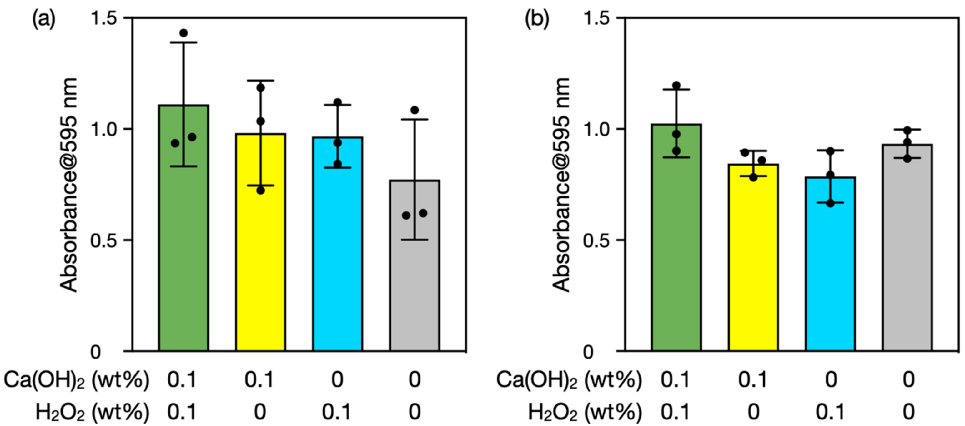 Nanomaterials 12 03681 g003 Nanomaterials 12 03681 g003