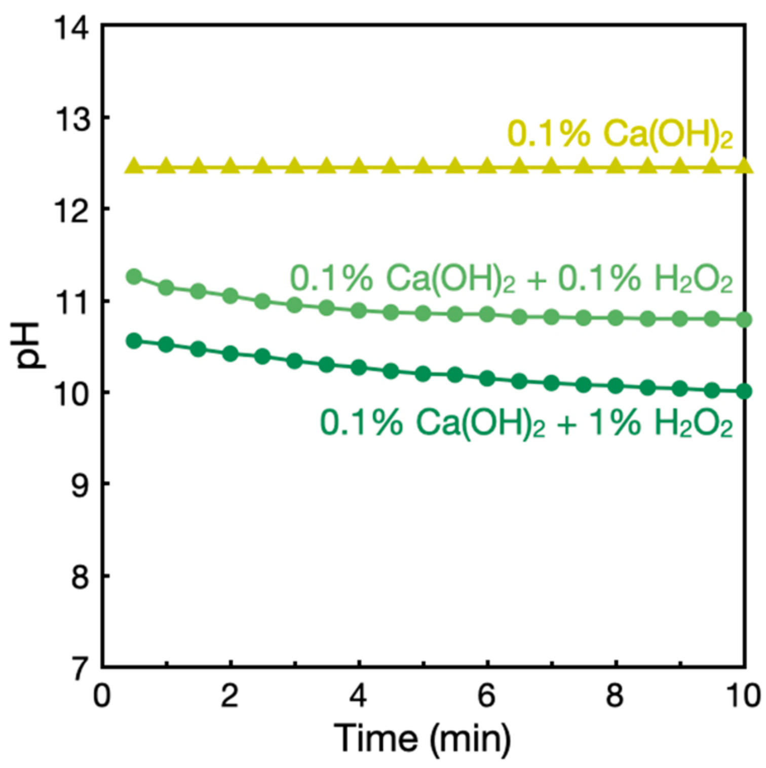 Nanomaterials 12 03681 g005 Nanomaterials 12 03681 g005