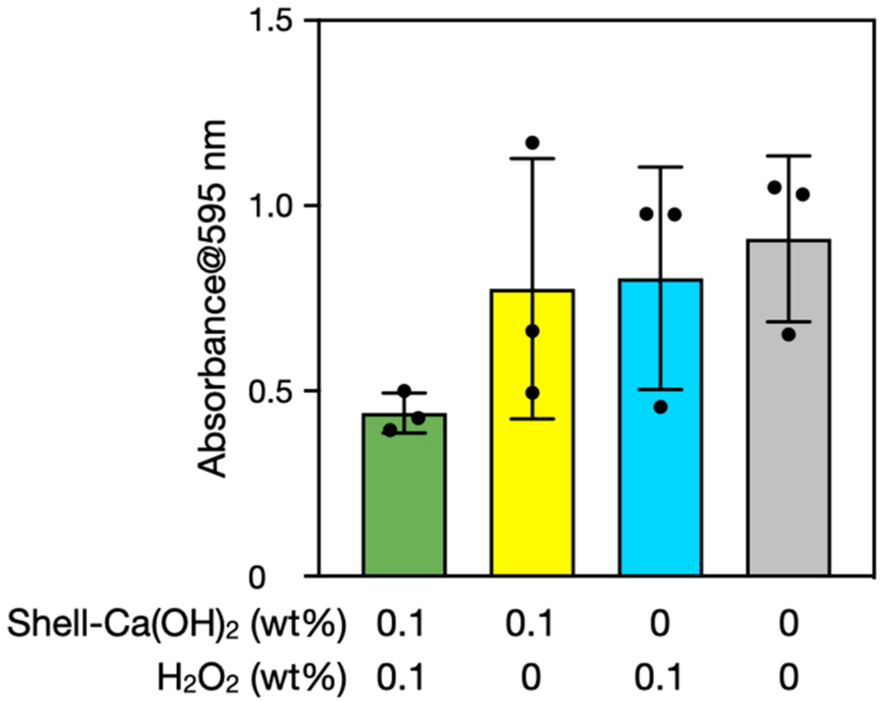 Nanomaterials 12 03681 g007 Nanomaterials 12 03681 g007