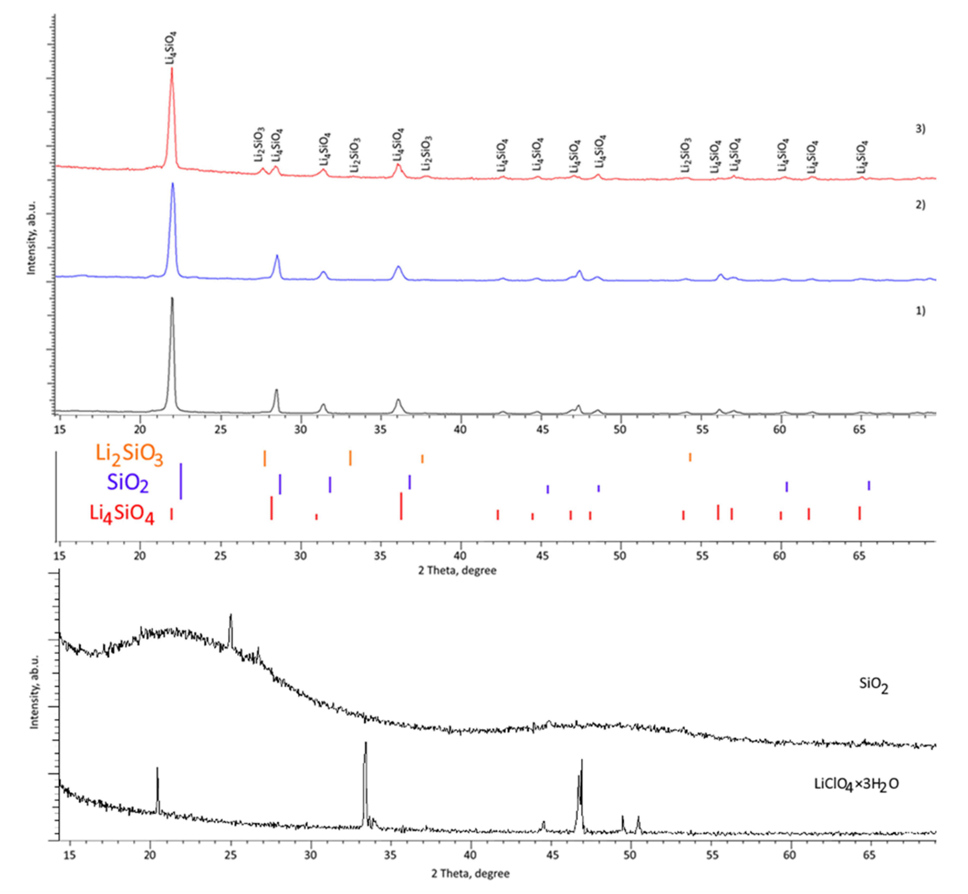Nanomaterials 12 03682 g001