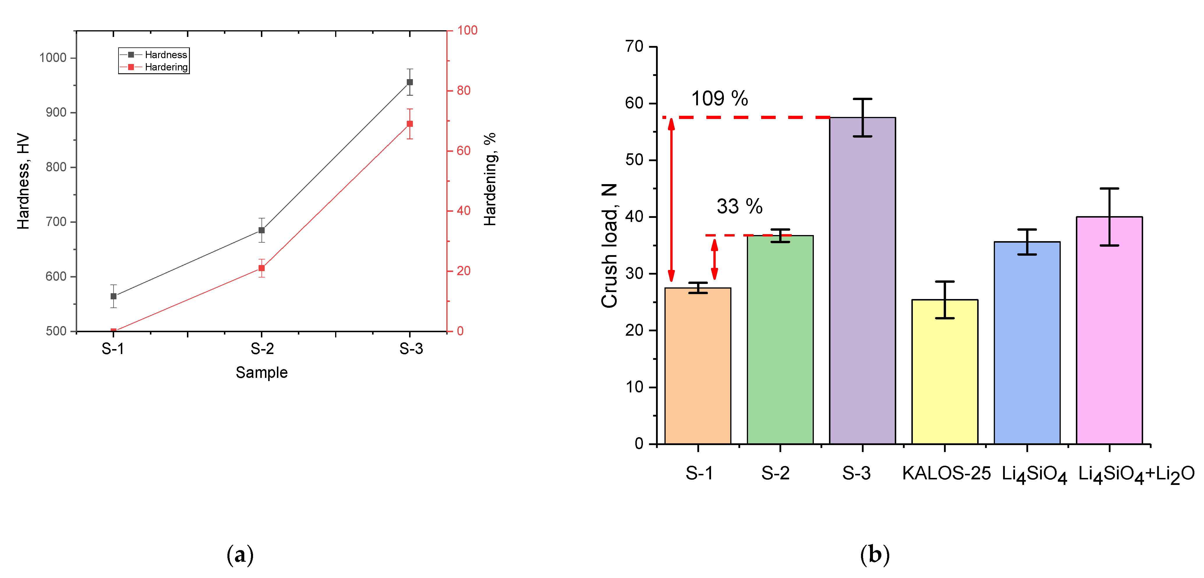 Nanomaterials 12 03682 g003