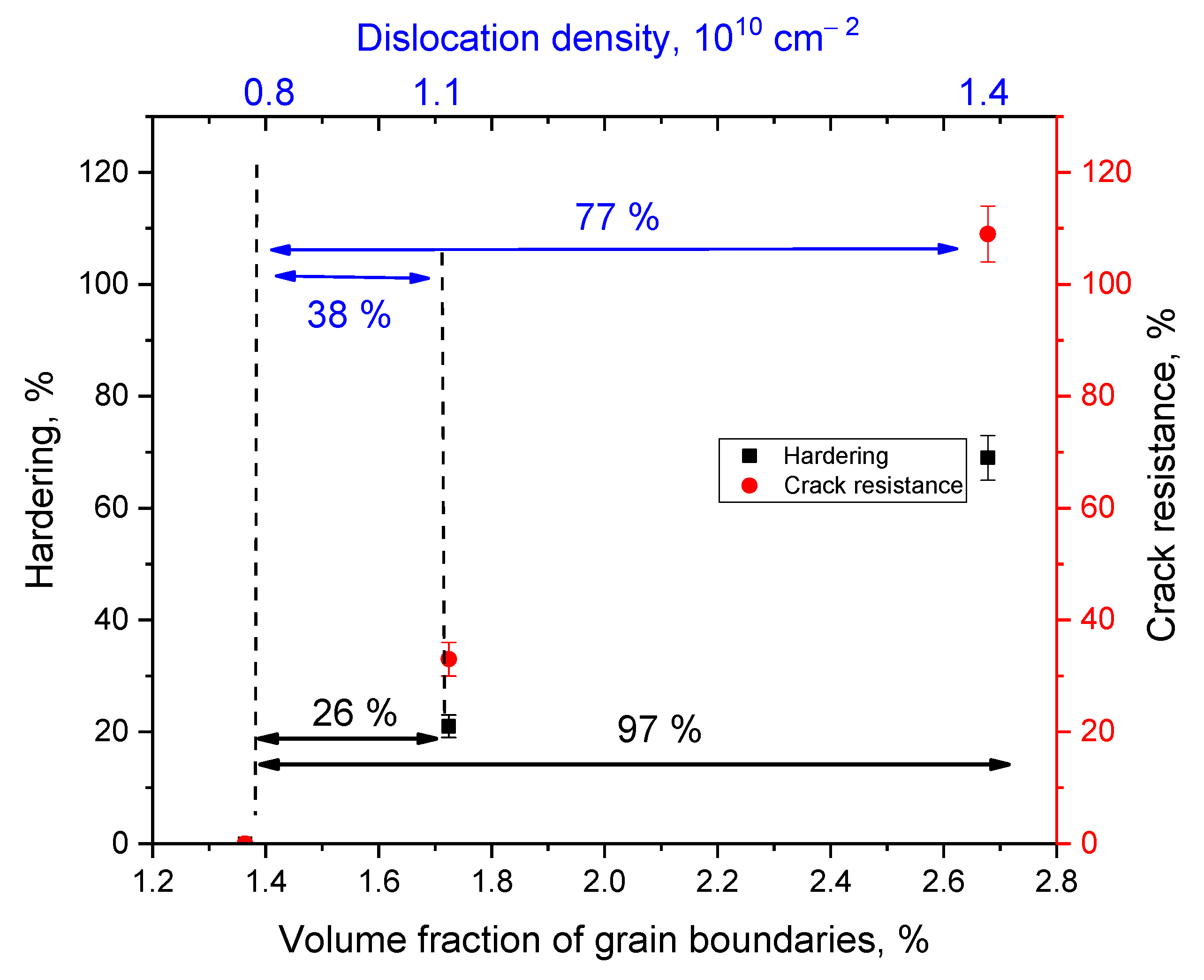 Nanomaterials 12 03682 g004