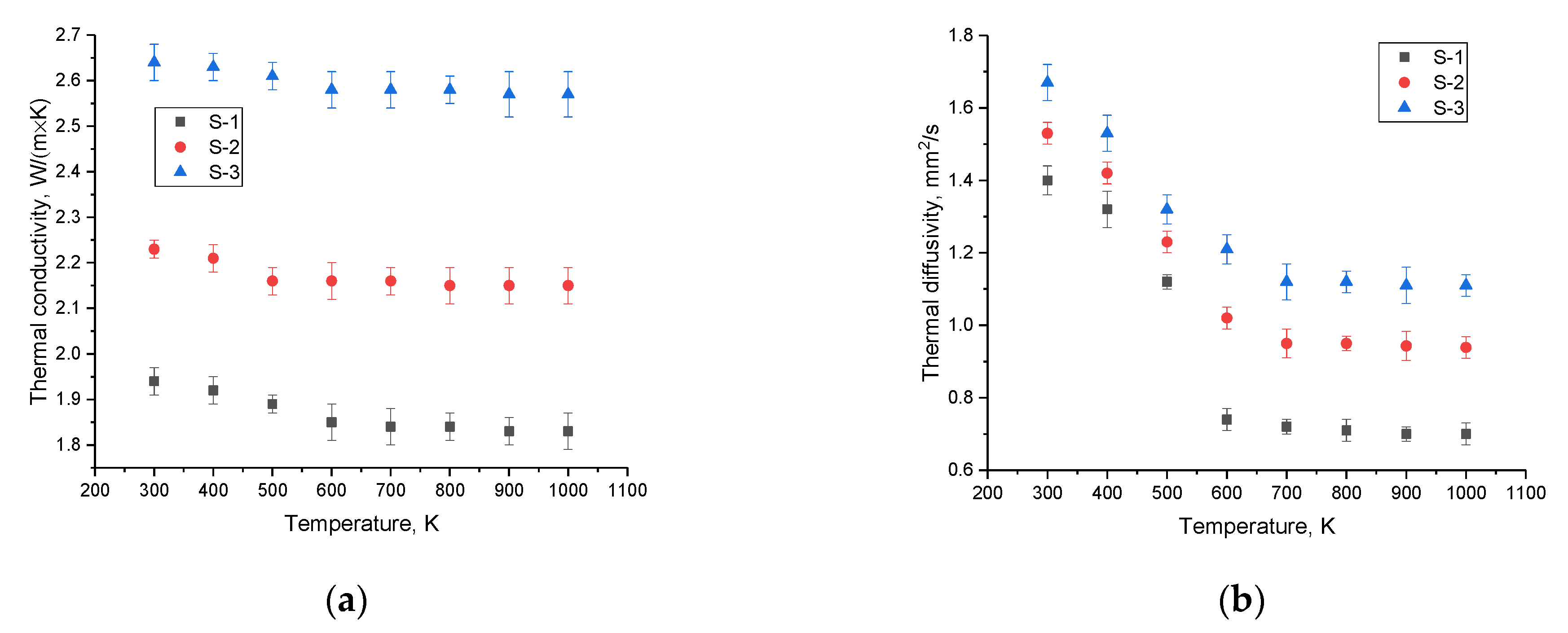 Nanomaterials 12 03682 g005