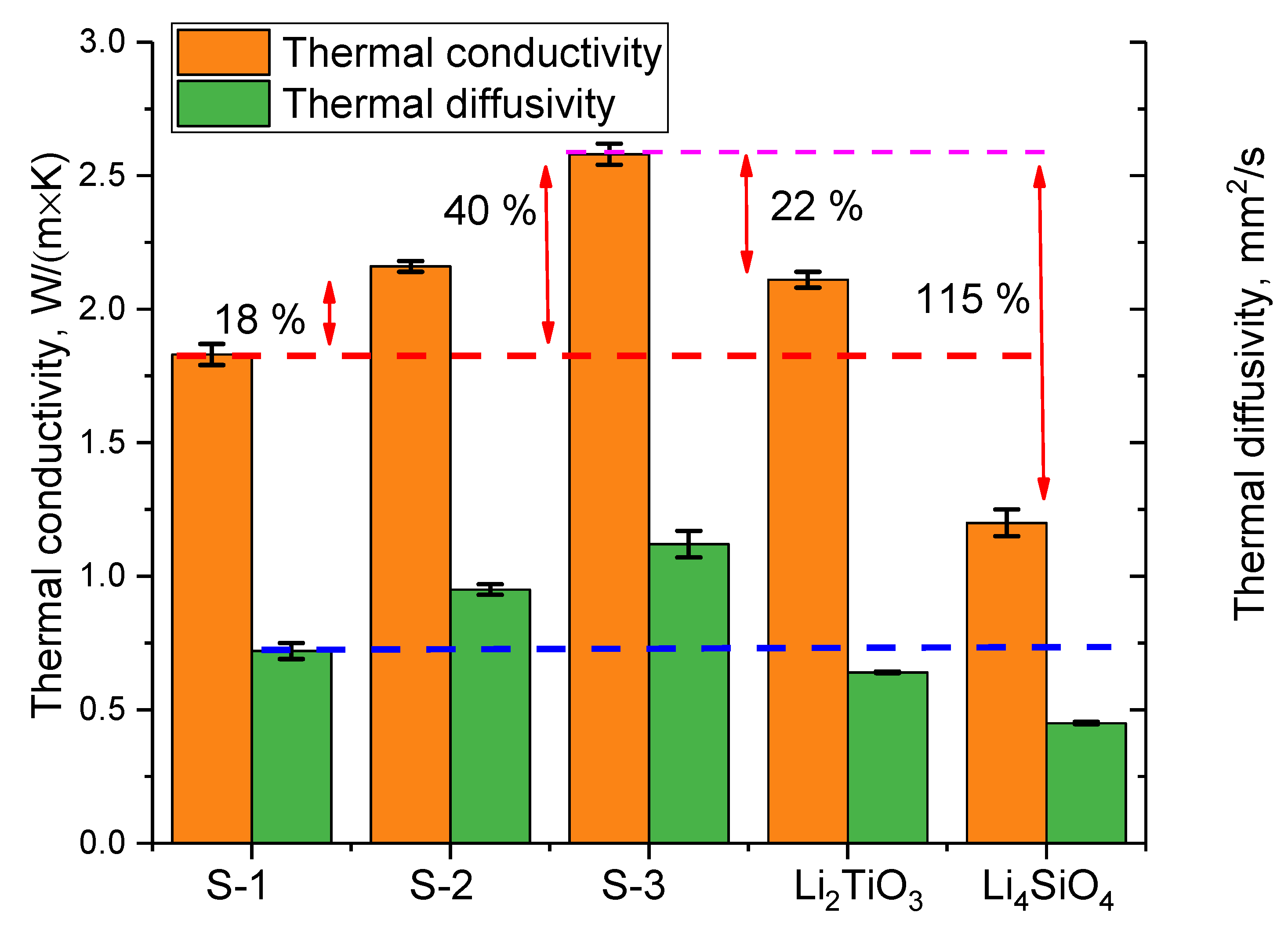Nanomaterials 12 03682 g006