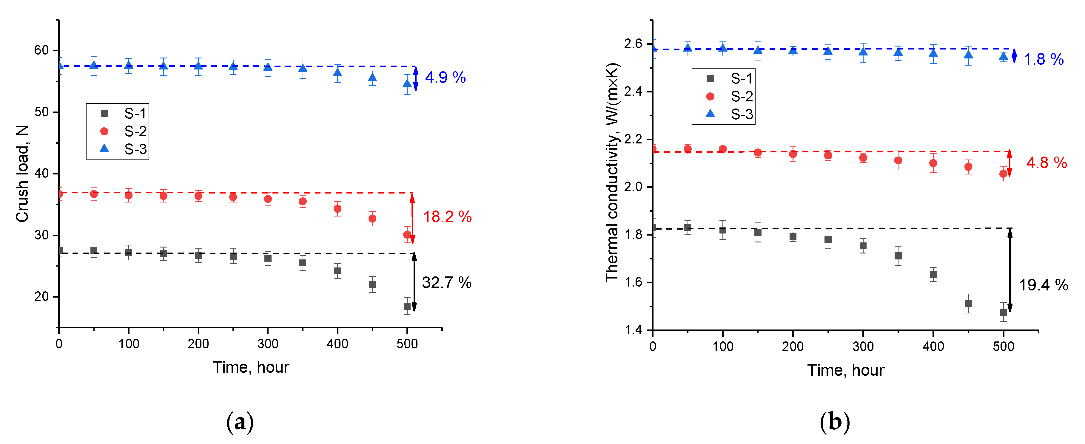 Nanomaterials 12 03682 g007