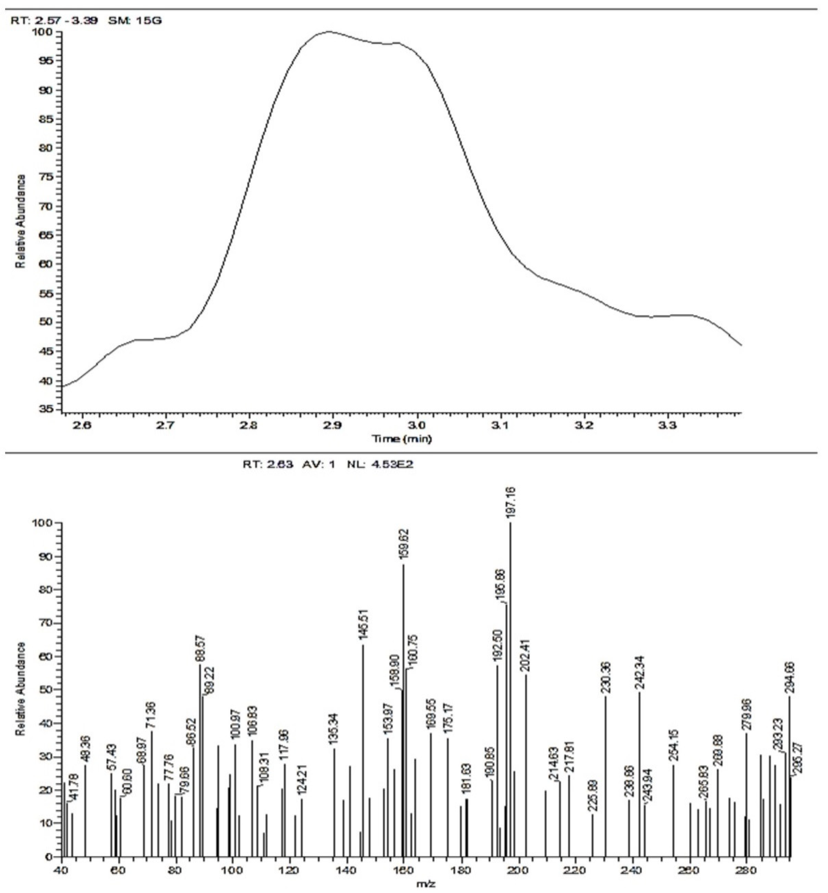 Nanomaterials 12 03685 g004