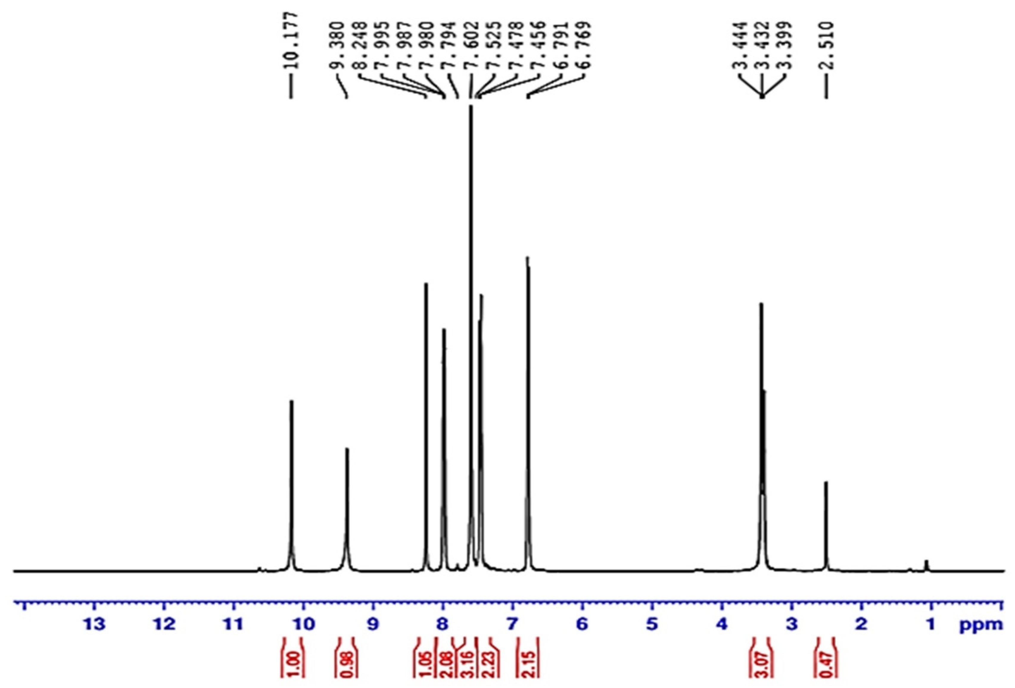 Nanomaterials 12 03685 g006