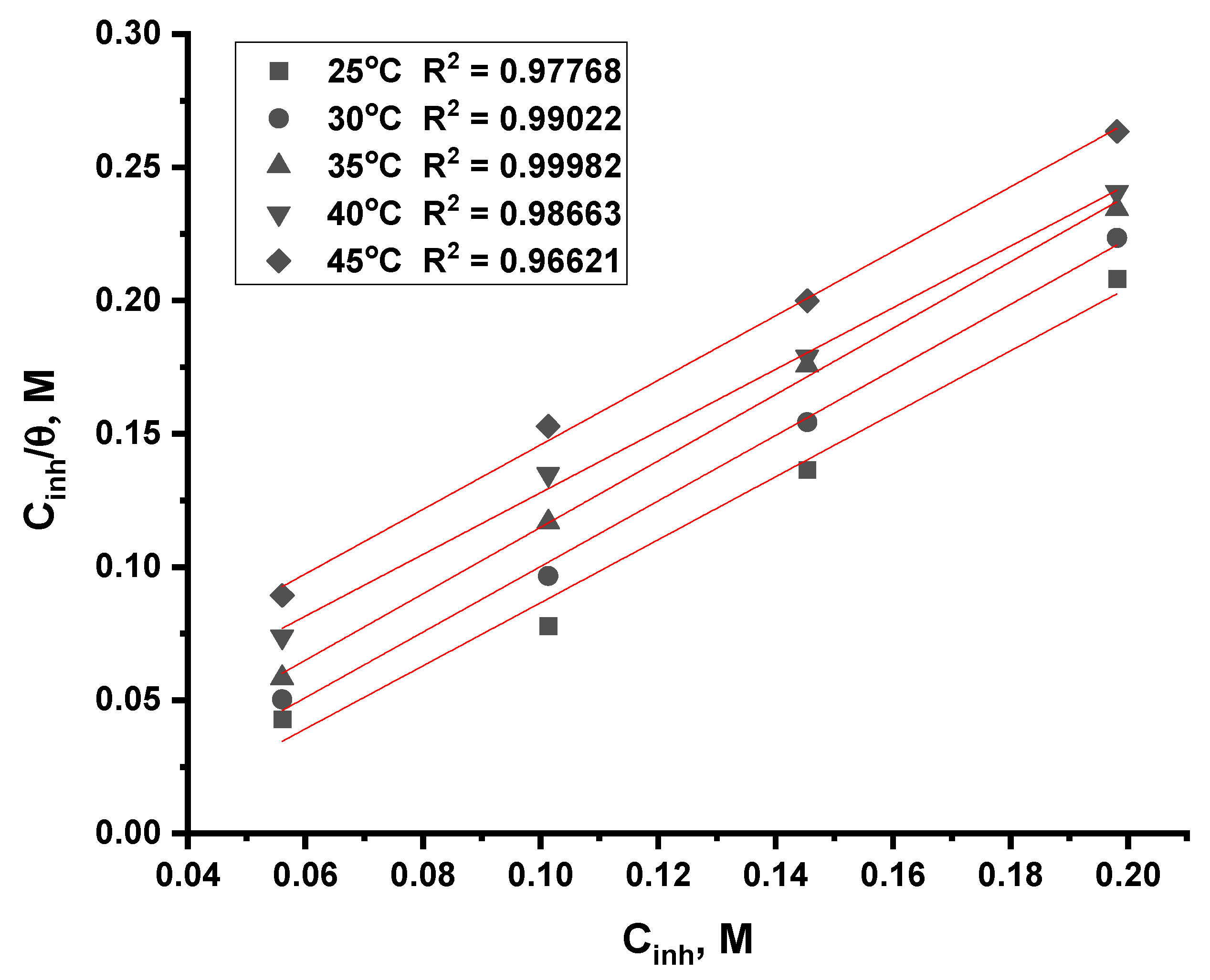 Nanomaterials 12 03685 g011
