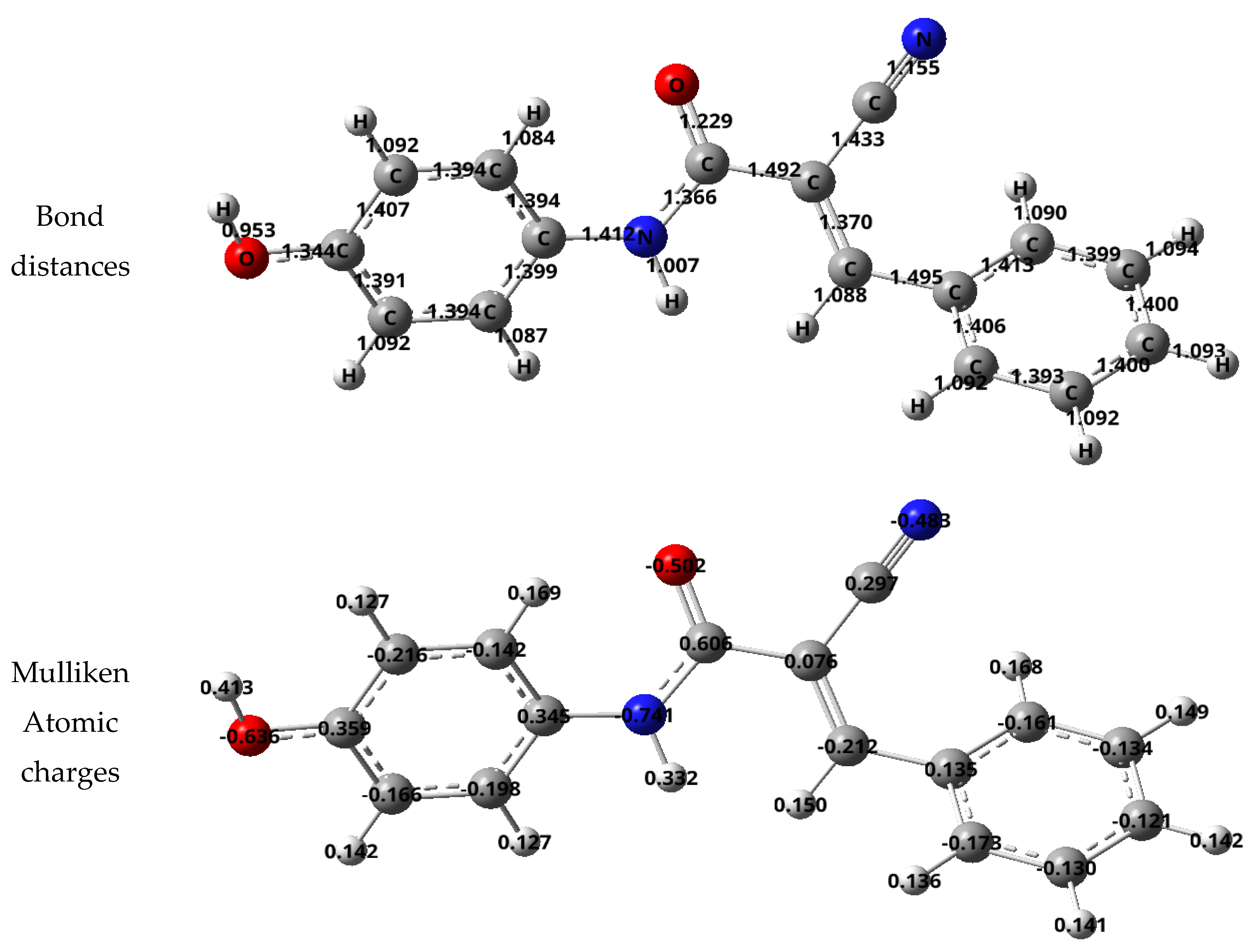 Nanomaterials 12 03685 g016b