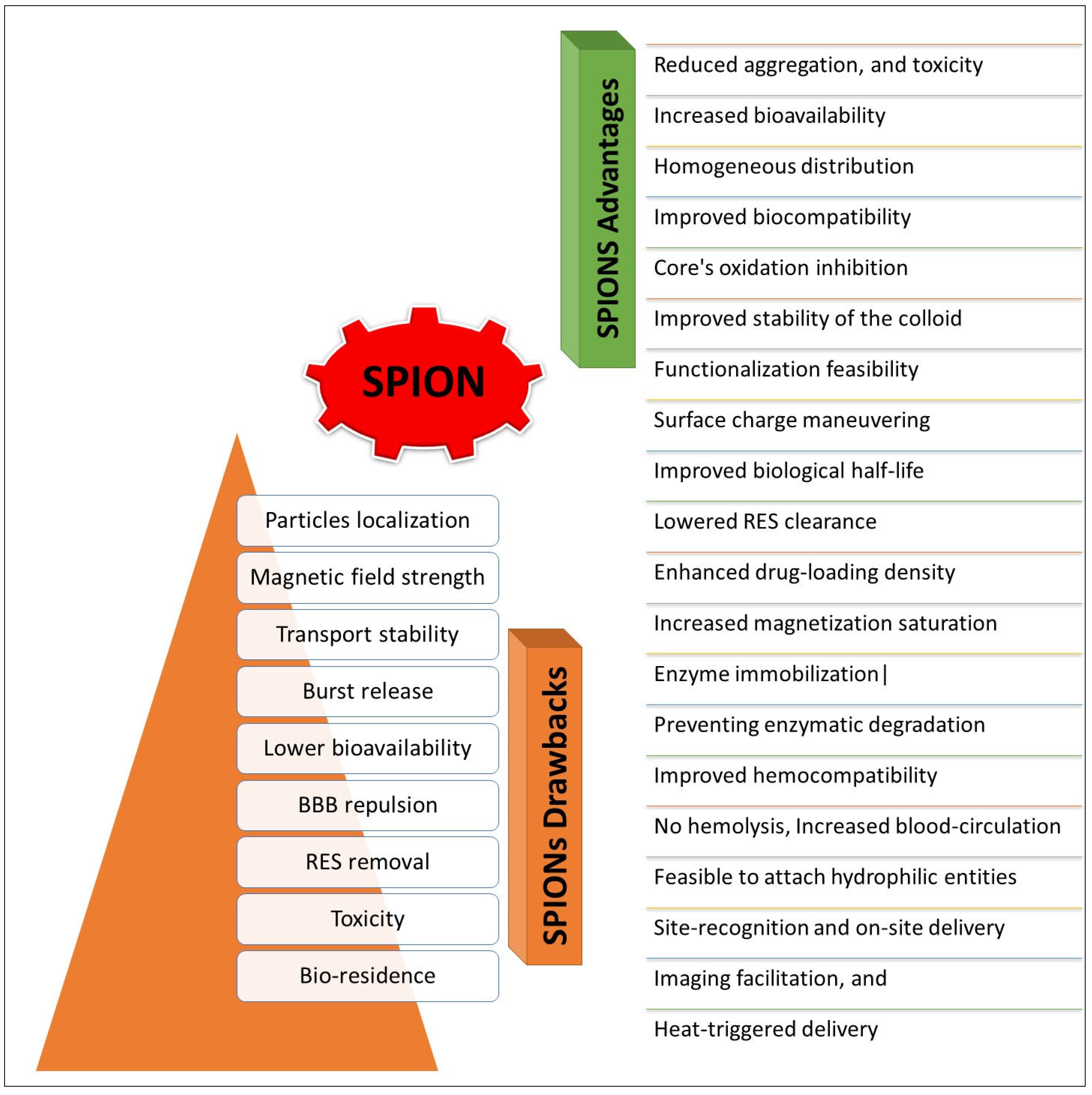 Nanomaterials 12 03686 g004 Nanomaterials 12 03686 g004