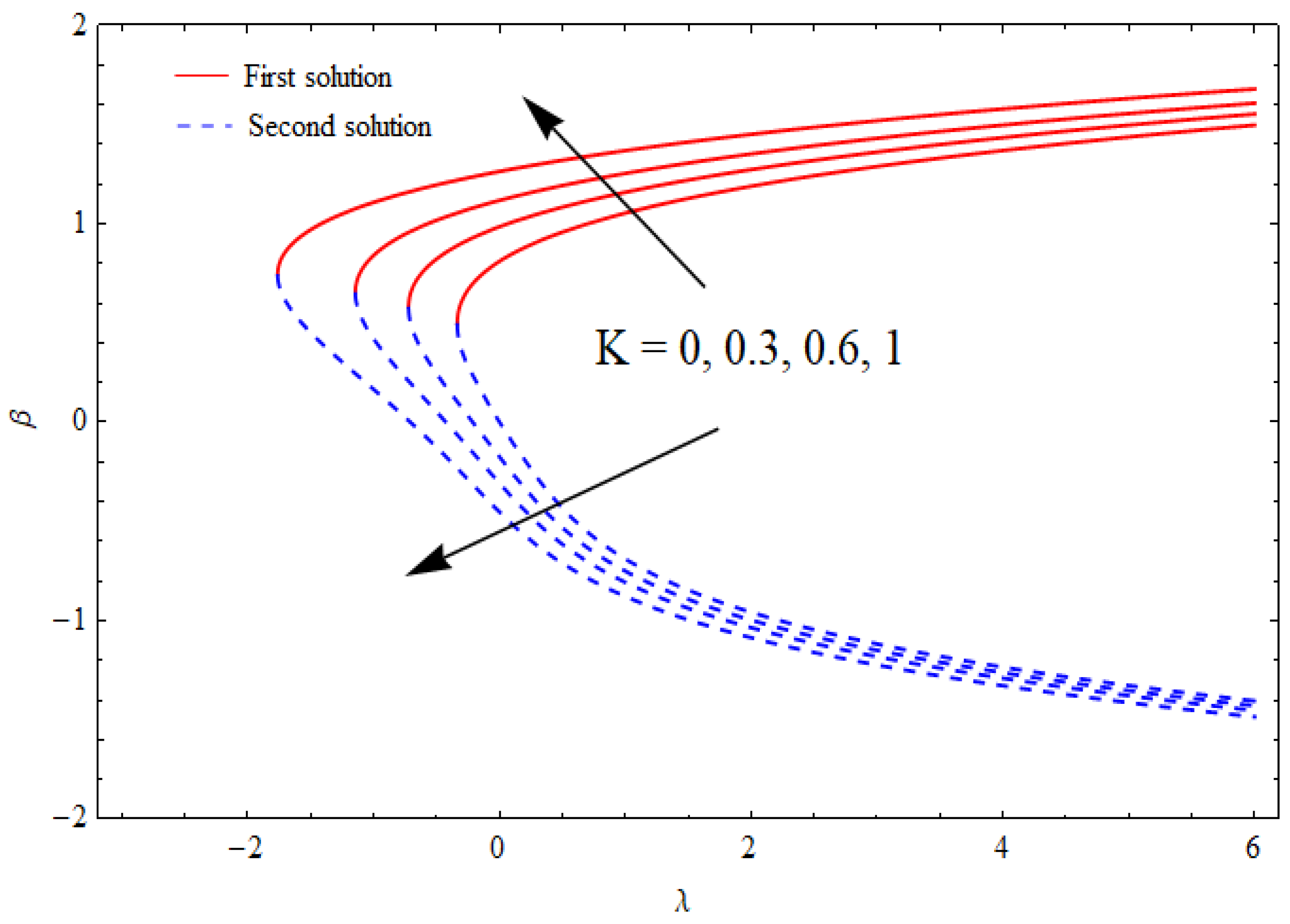 Nanomaterials 12 03688 g003