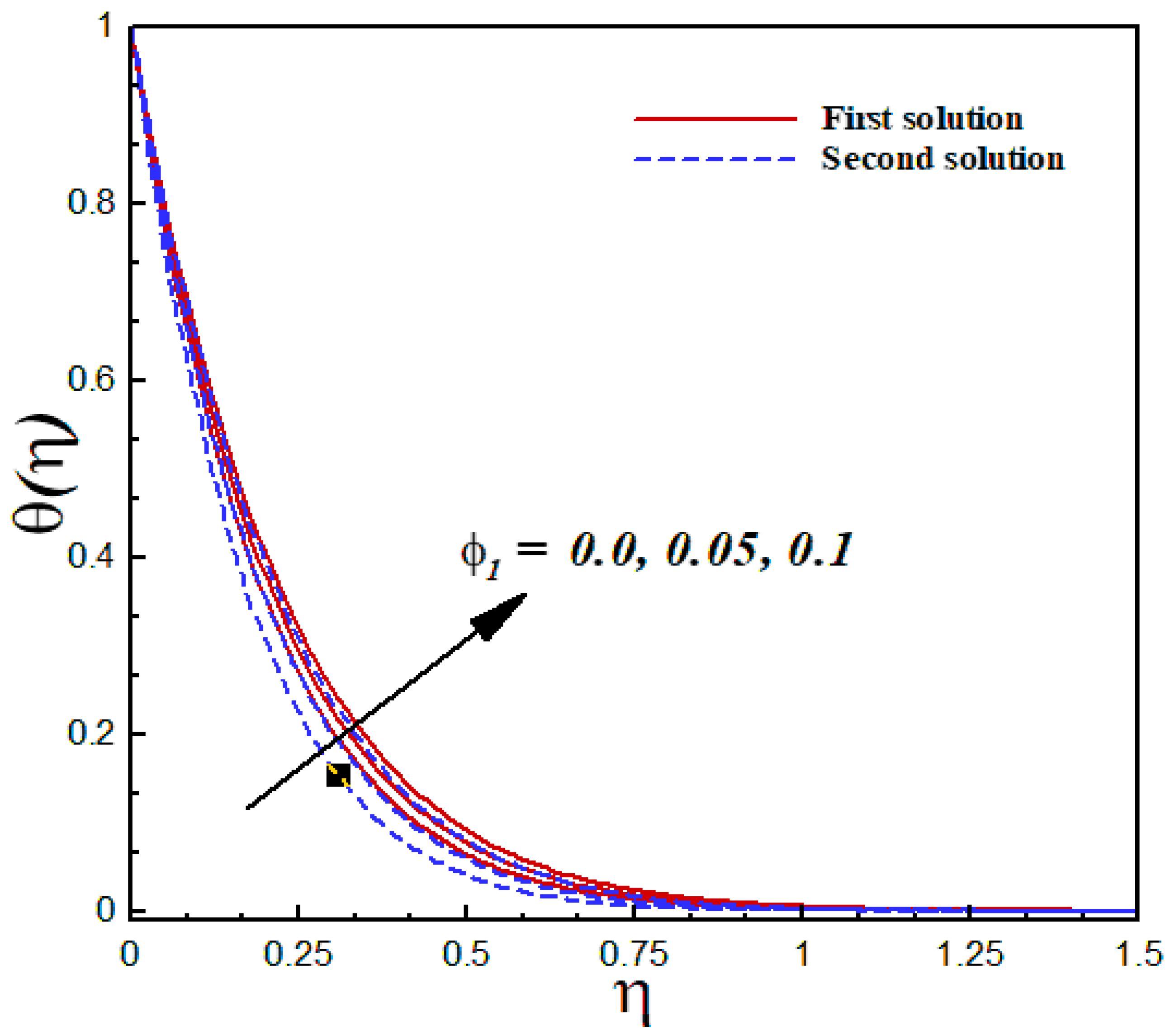 Nanomaterials 12 03688 g016