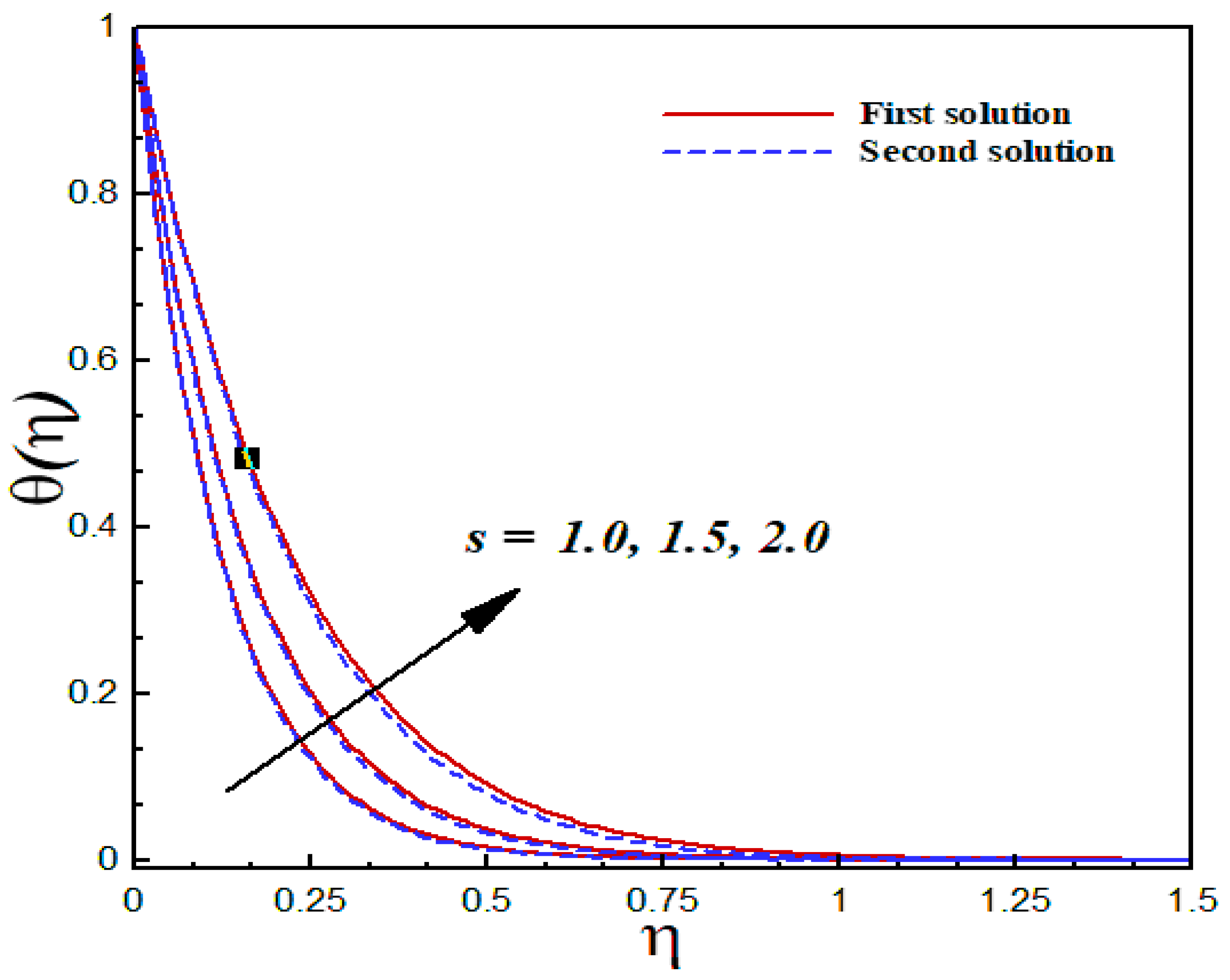 Nanomaterials 12 03688 g018