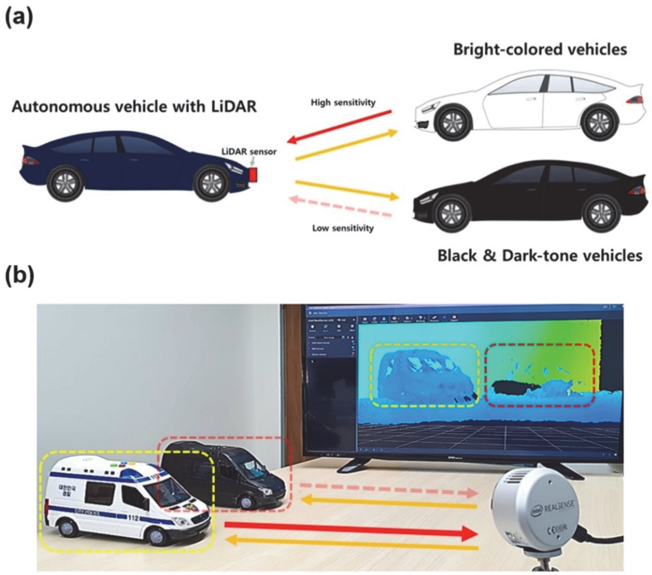 Nanomaterials 12 03689 g001 Nanomaterials 12 03689 g001