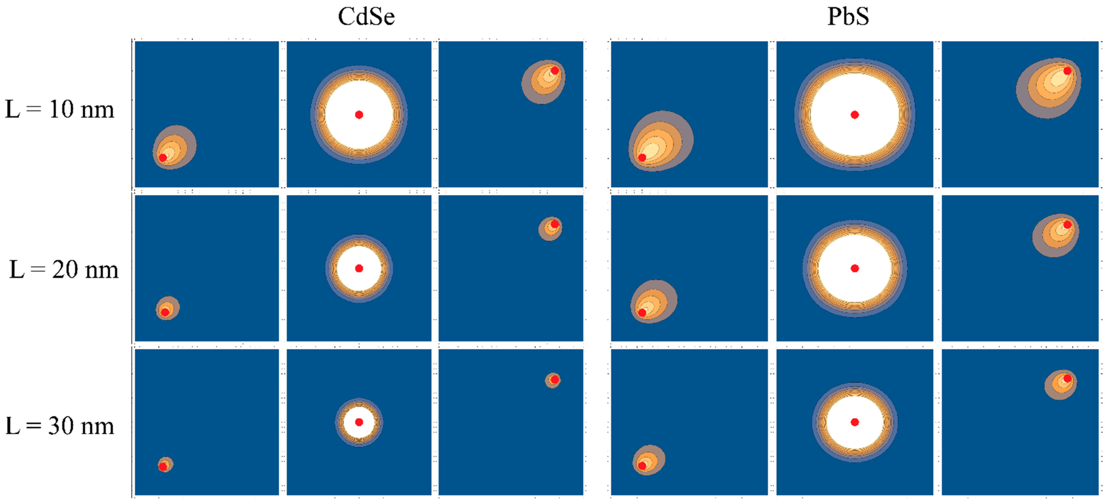 Nanomaterials 12 03690 g002