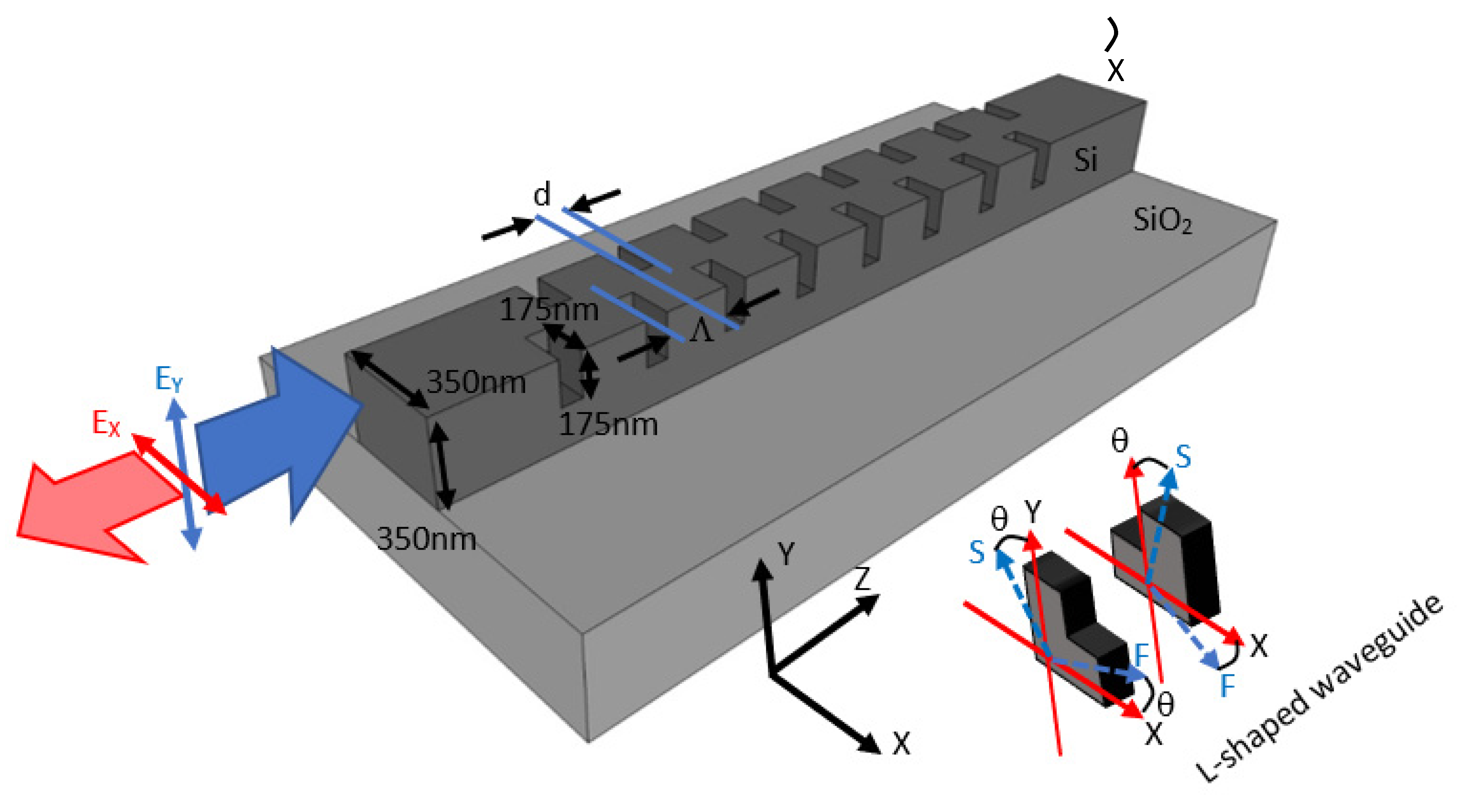 Nanomaterials 12 03694 g001 Nanomaterials 12 03694 g001