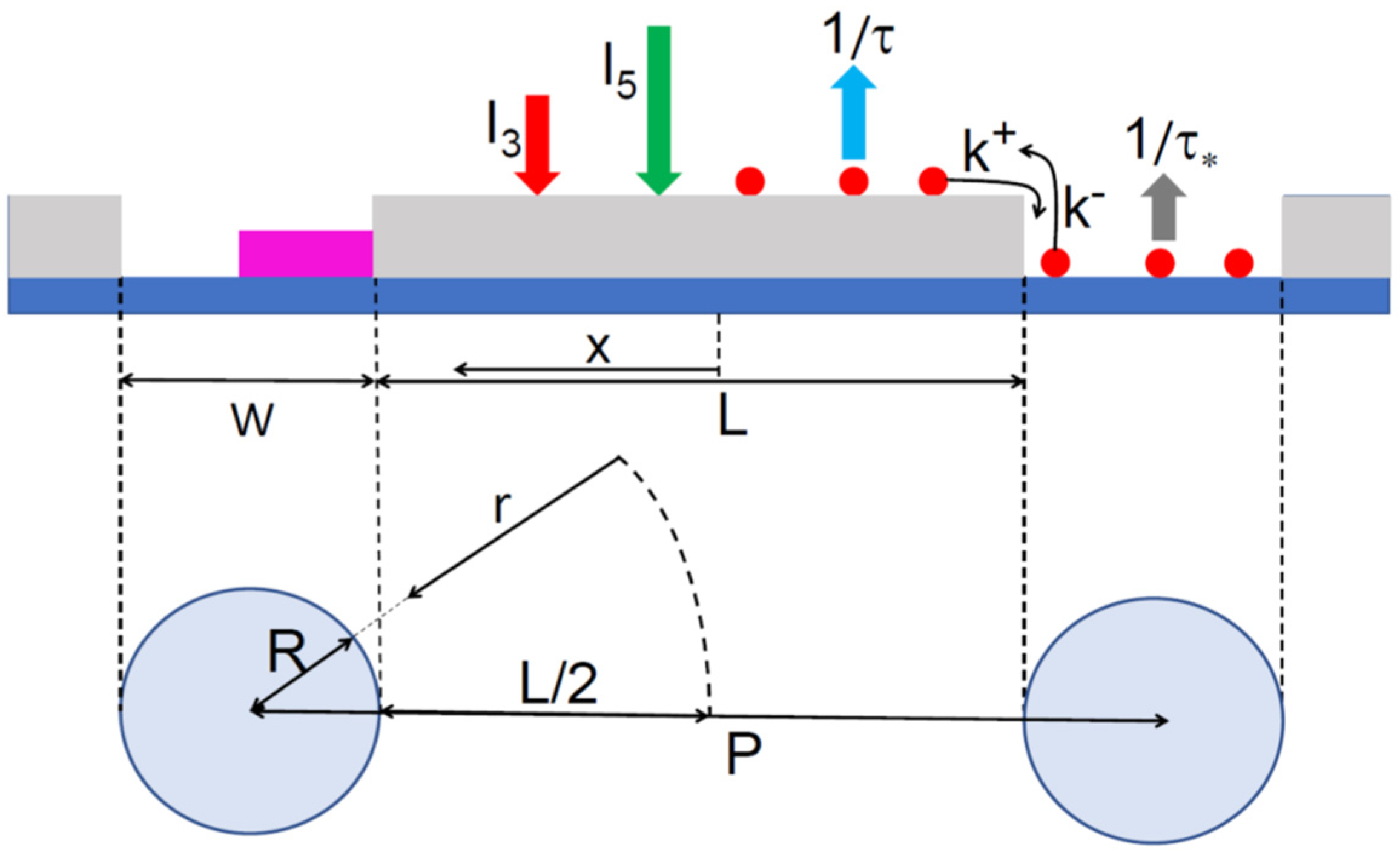 Nanomaterials 12 03698 g001 Nanomaterials 12 03698 g001