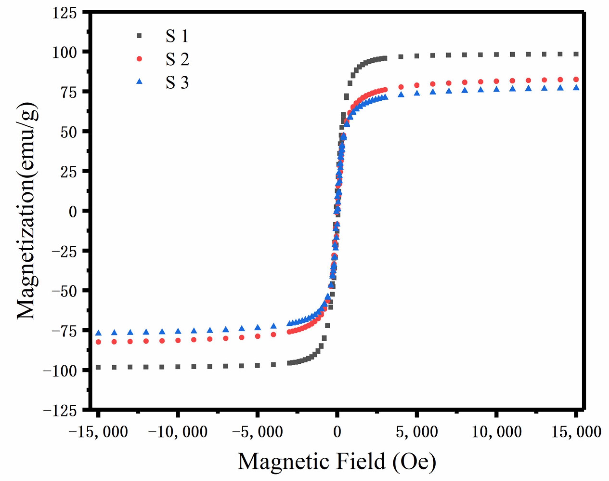 Nanomaterials 12 03699 g006