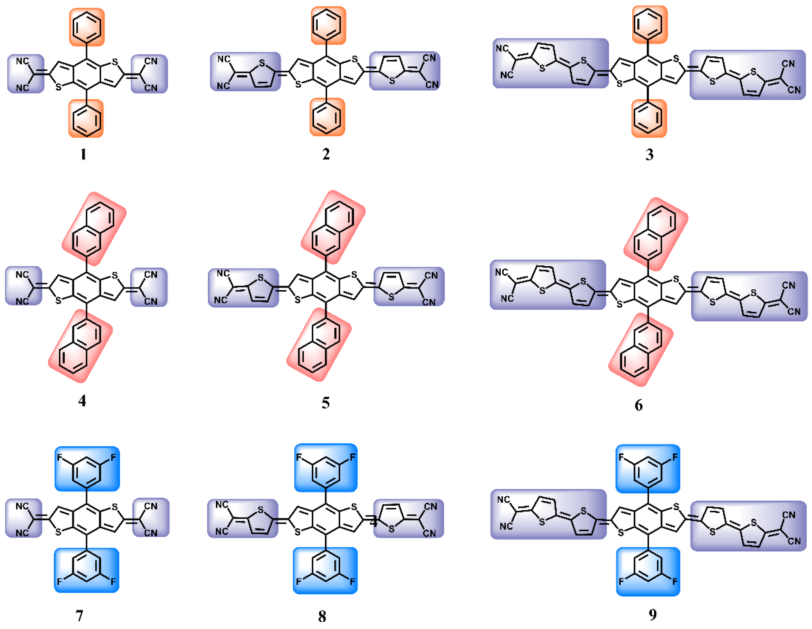 Nanomaterials 12 03700 g001 Nanomaterials 12 03700 g001