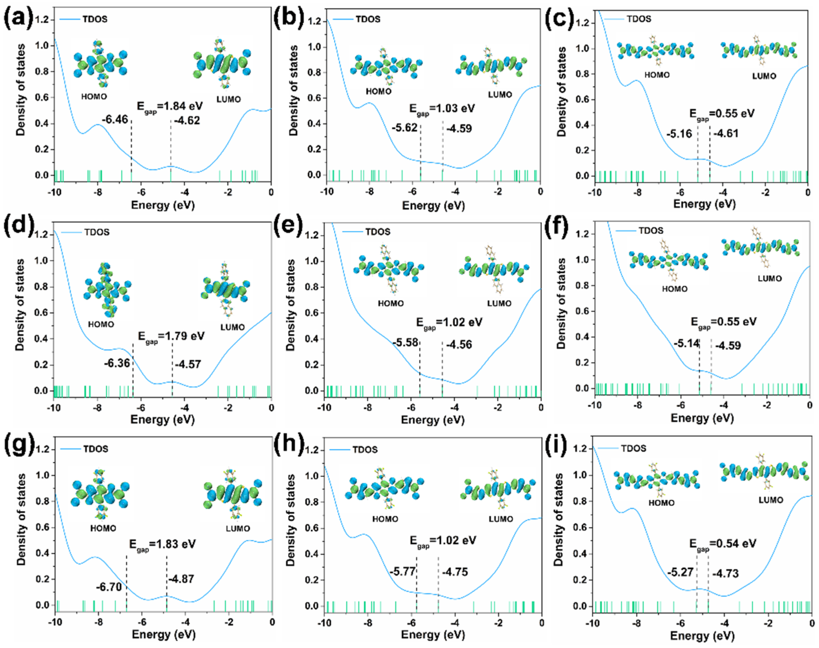 Nanomaterials 12 03700 g002 Nanomaterials 12 03700 g002