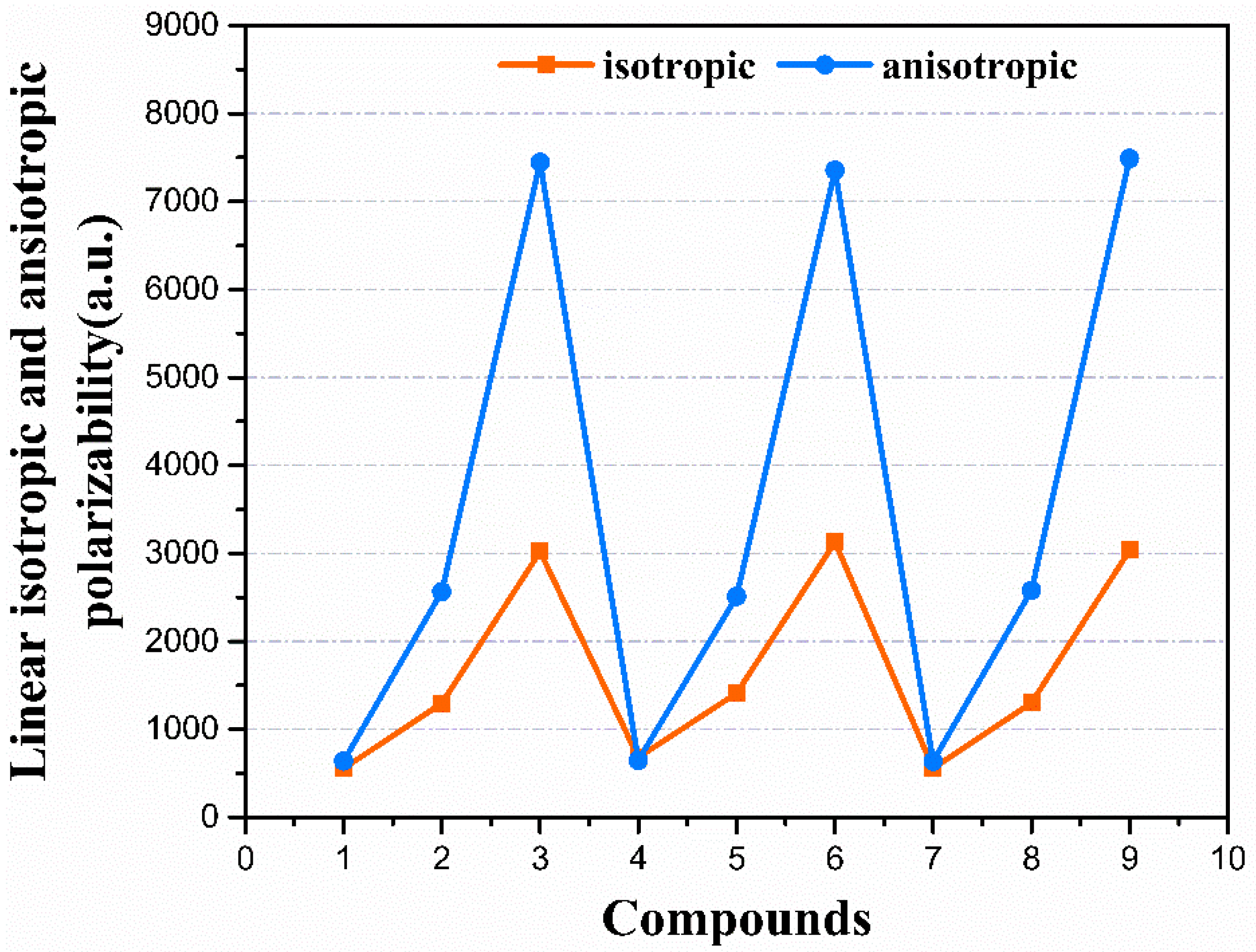 Nanomaterials 12 03700 g003 Nanomaterials 12 03700 g003
