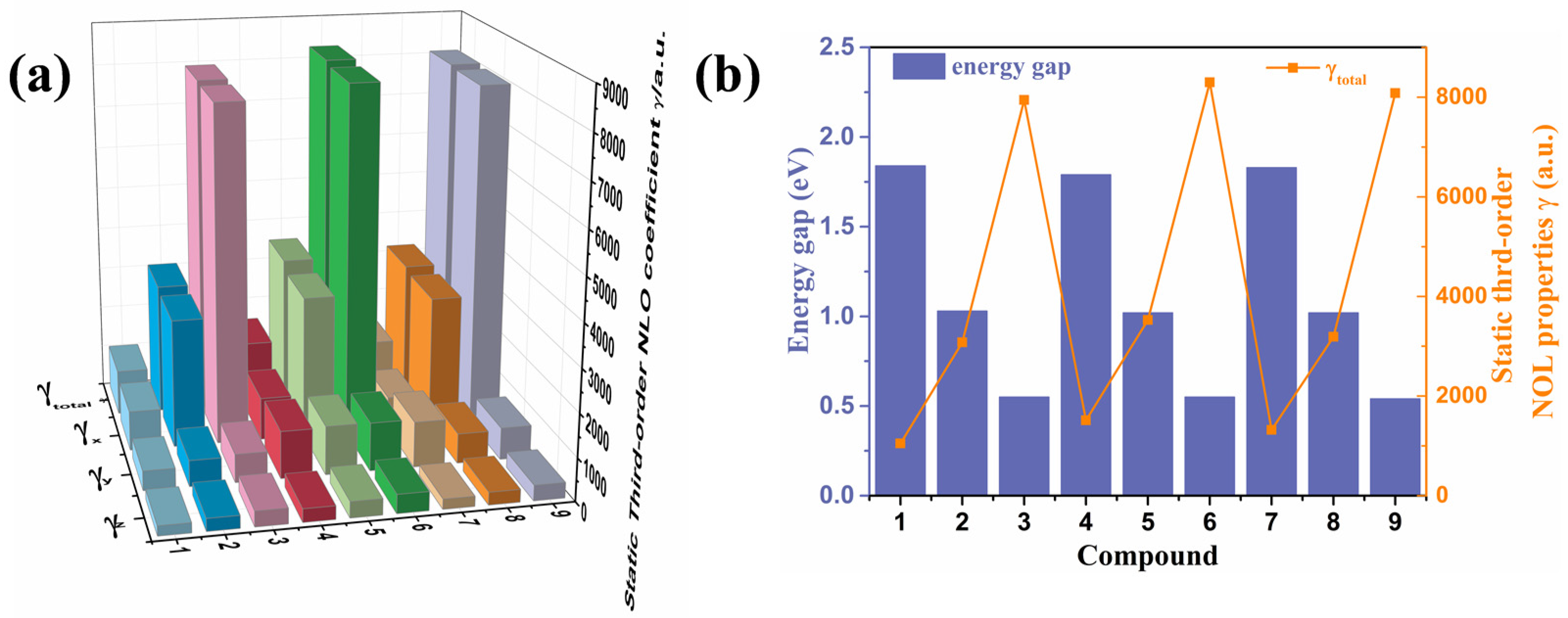 Nanomaterials 12 03700 g004 Nanomaterials 12 03700 g004