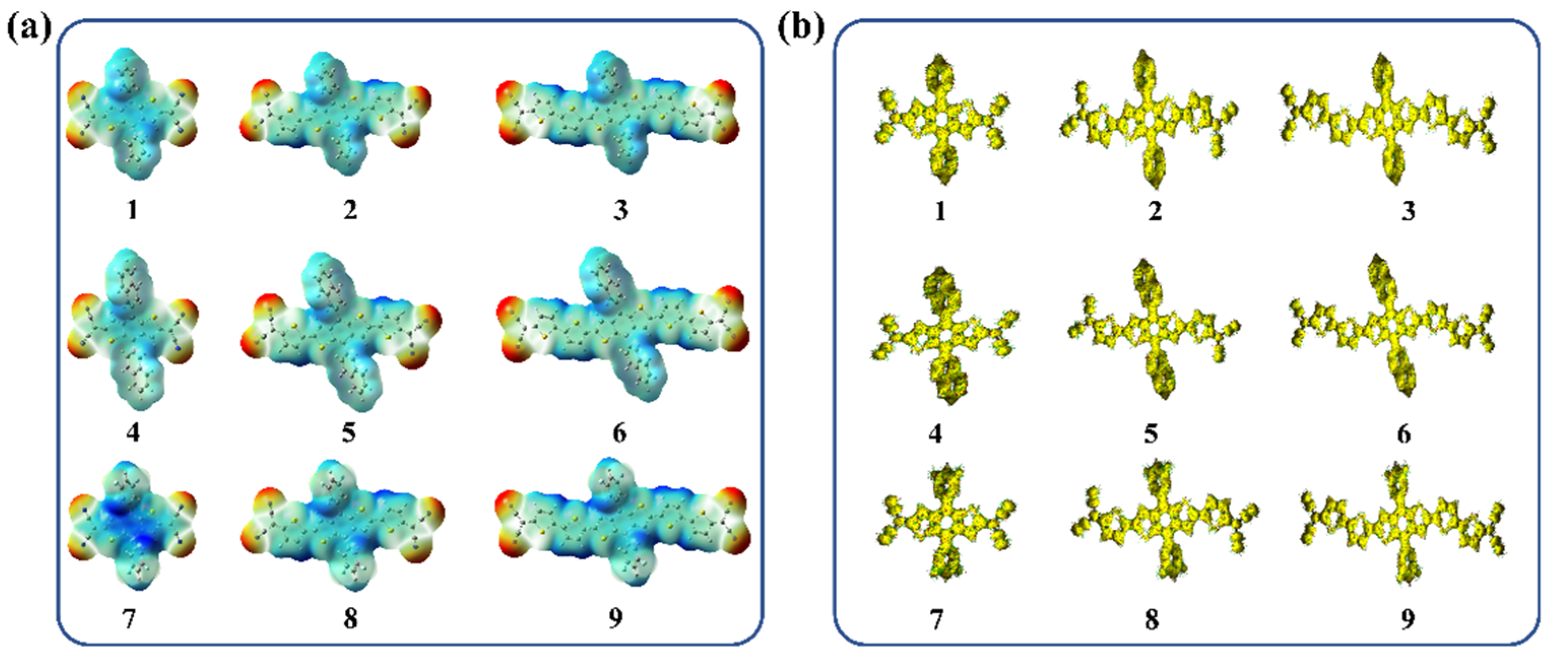 Nanomaterials 12 03700 g007 Nanomaterials 12 03700 g007