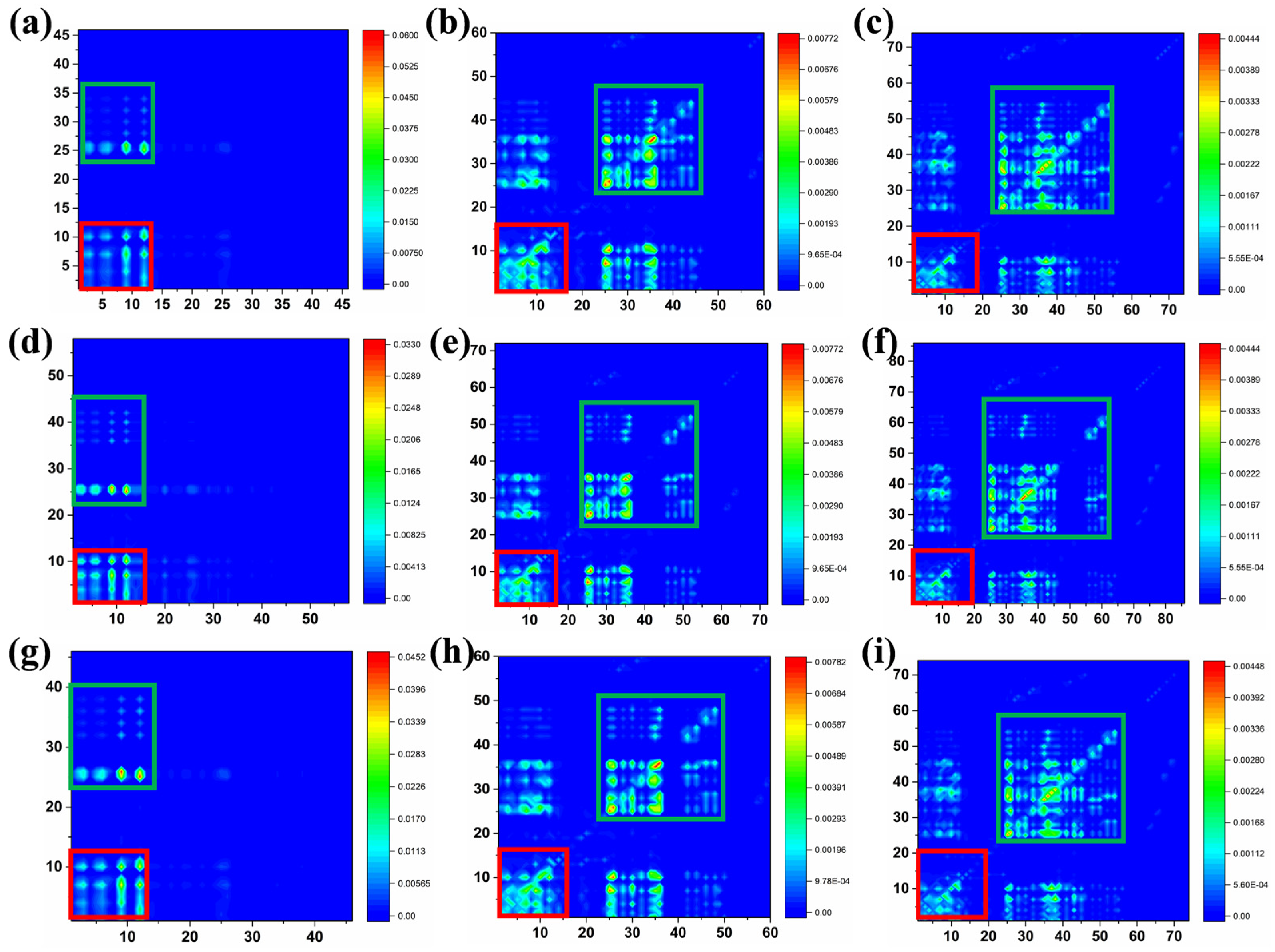 Nanomaterials 12 03700 g009 Nanomaterials 12 03700 g009