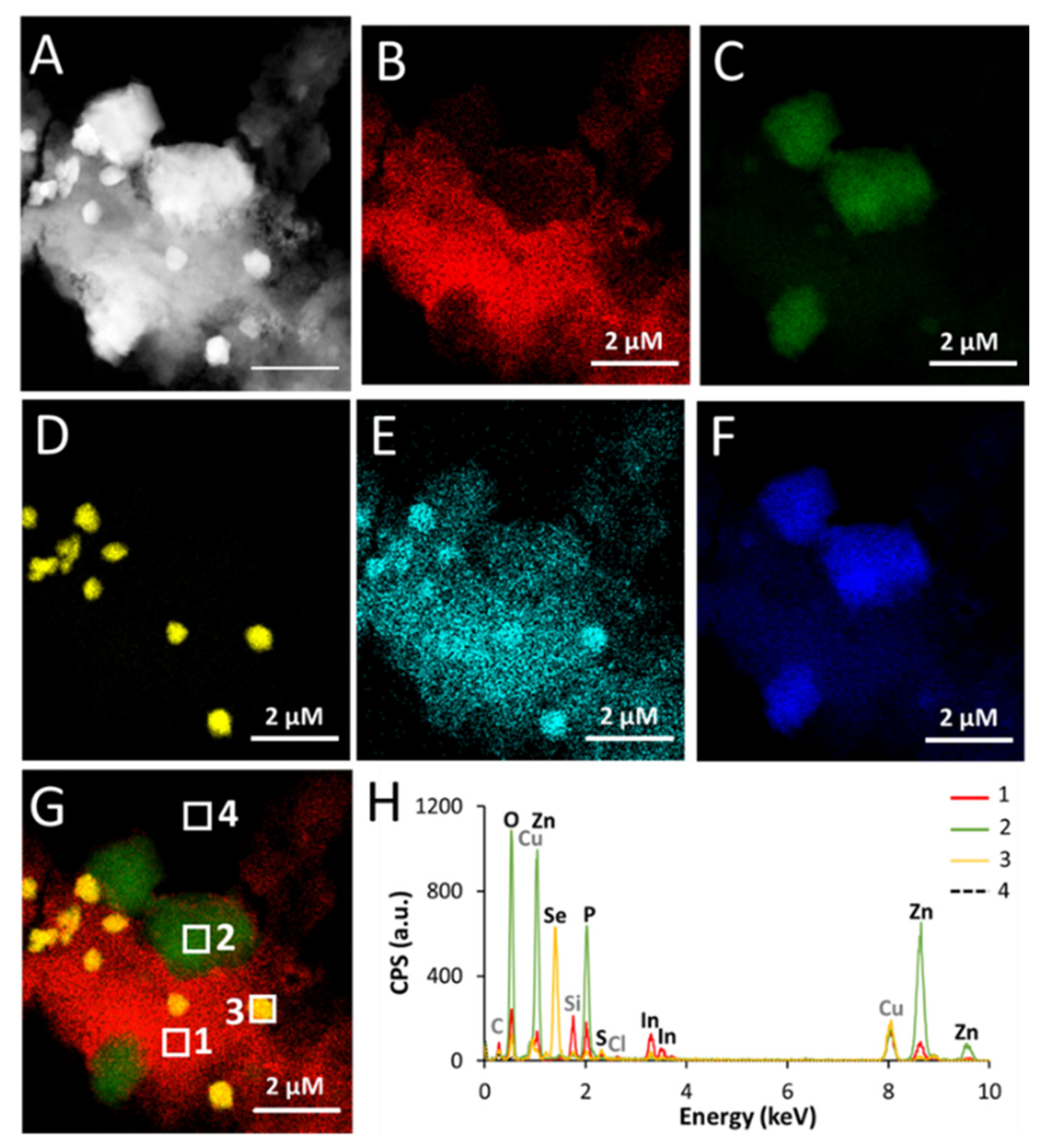 Nanomaterials 12 03703 g005