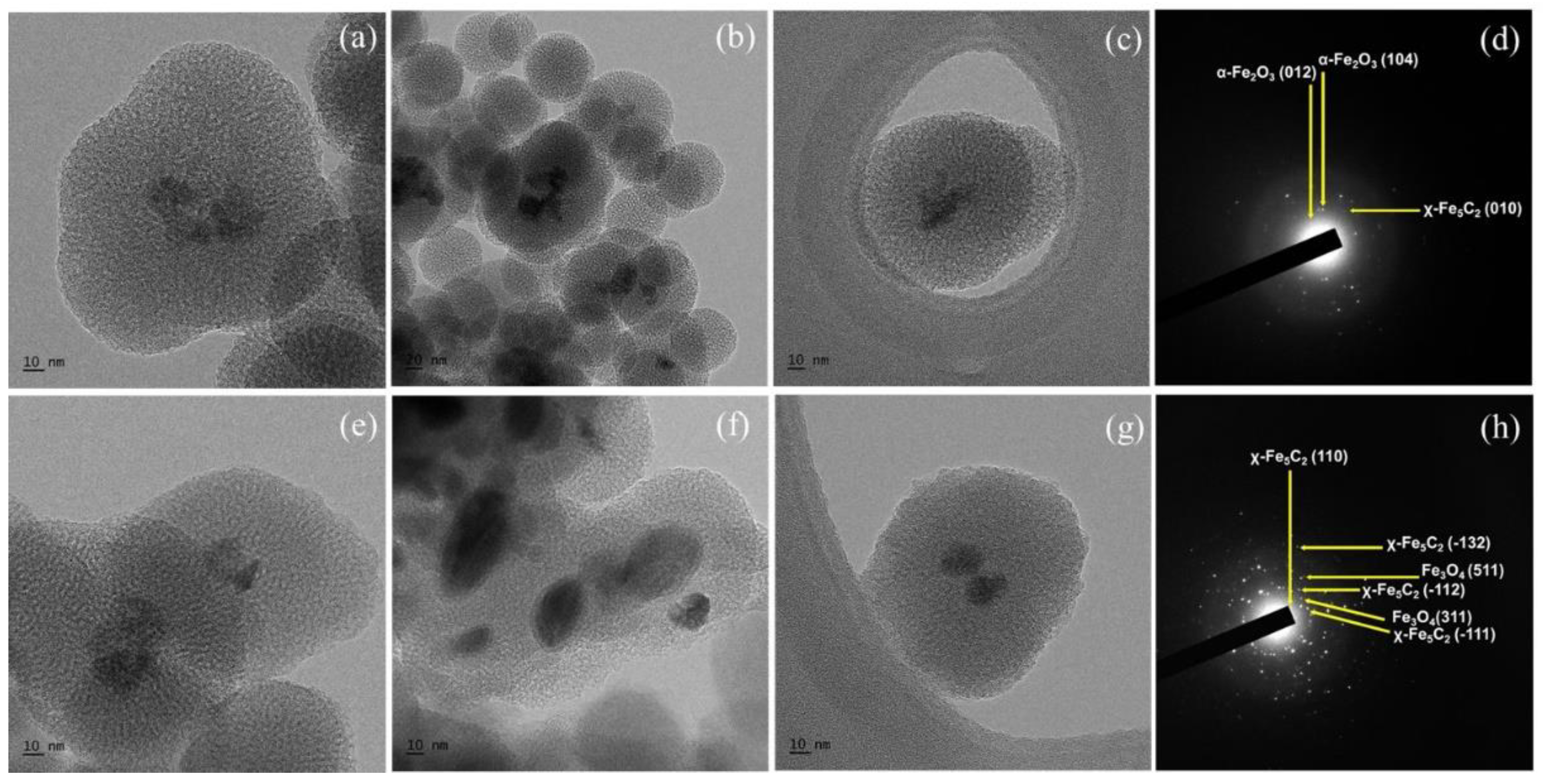 Nanomaterials 12 03704 g003