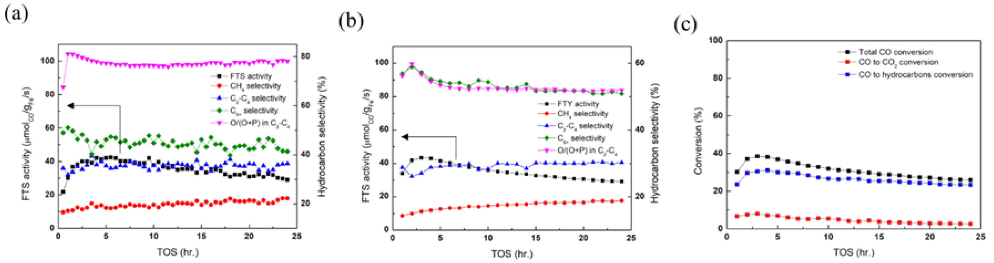 Nanomaterials 12 03704 g005