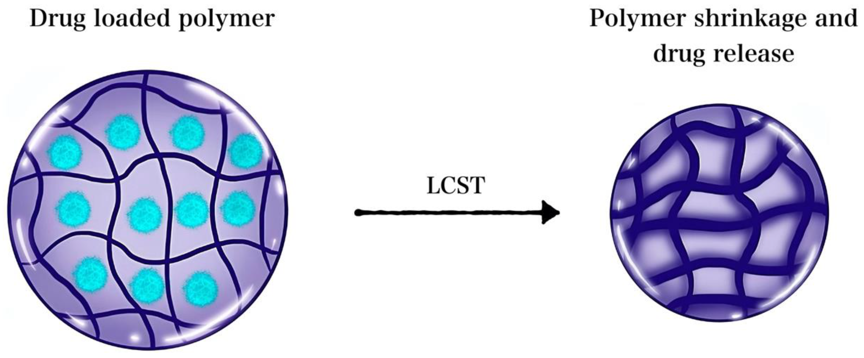 Nanomaterials 12 03706 g003 Nanomaterials 12 03706 g003