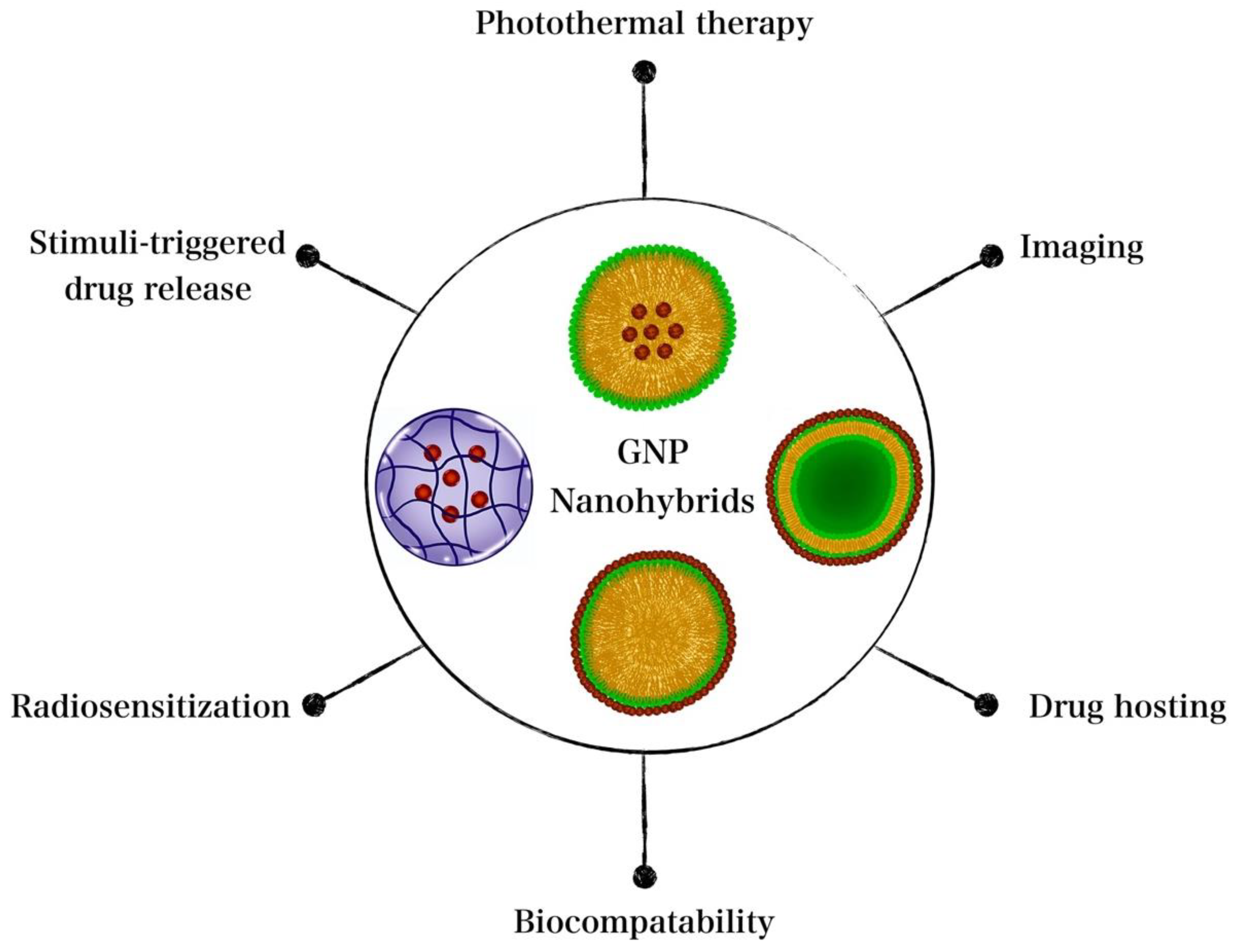 Nanomaterials 12 03706 g004 Nanomaterials 12 03706 g004