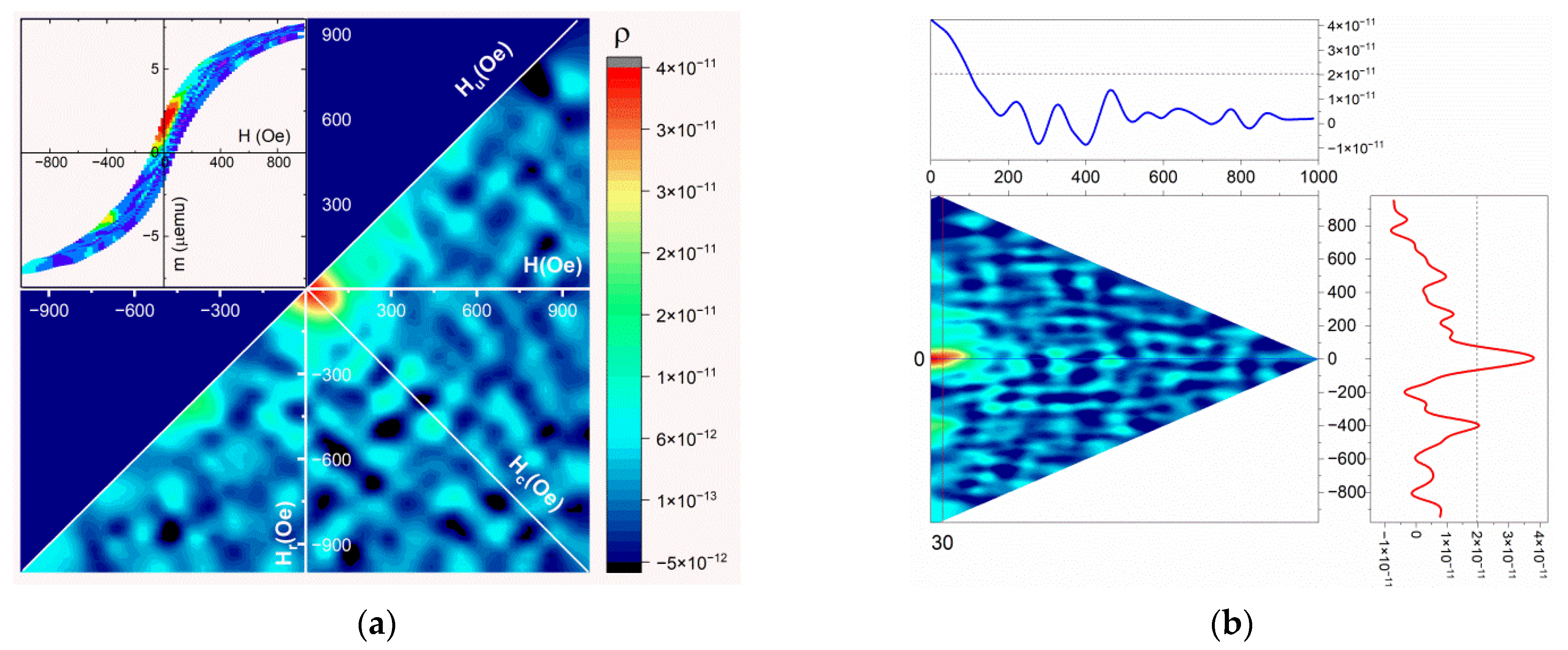Nanomaterials 12 03707 g005
