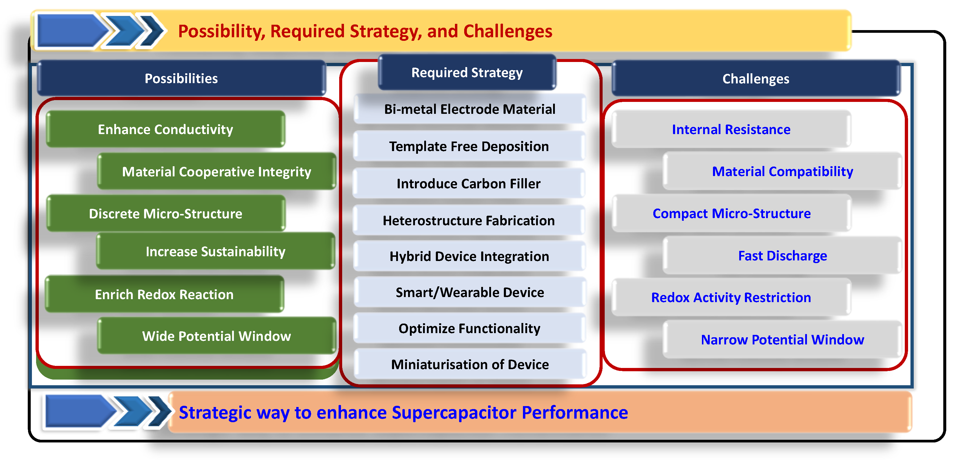 Nanomaterials 12 03708 g011 Nanomaterials 12 03708 g011