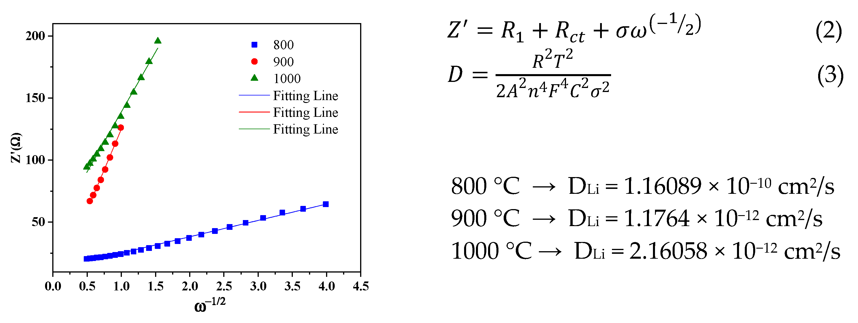 Nanomaterials 12 03710 g006