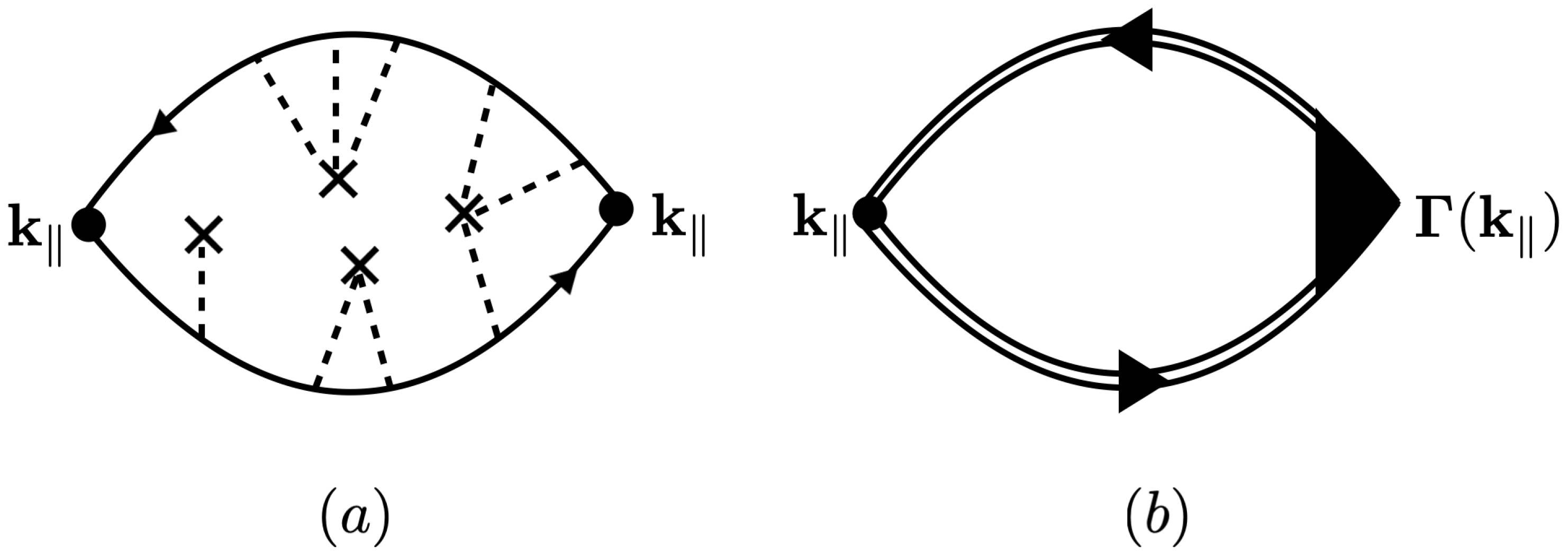 Nanomaterials 12 03711 g005