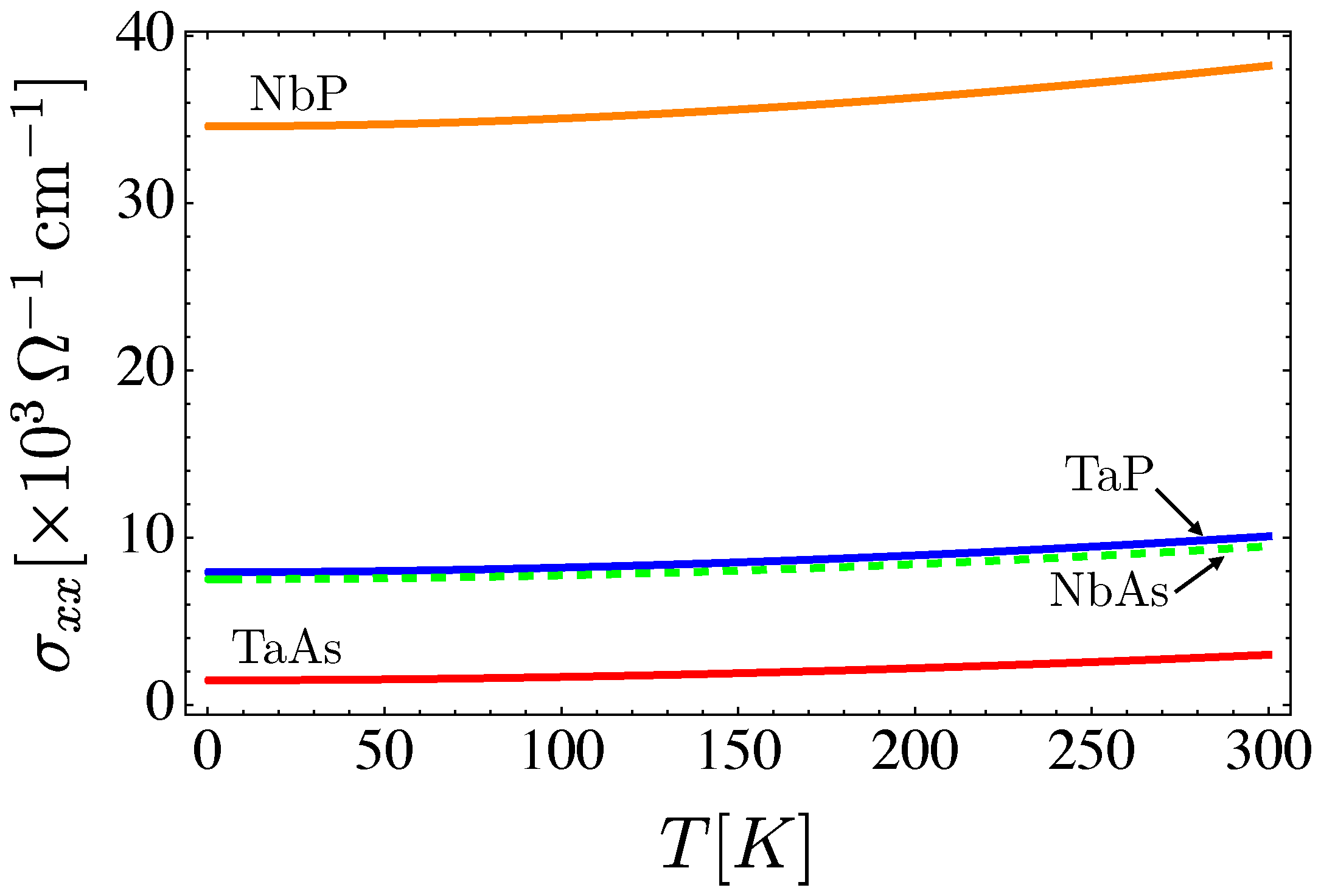 Nanomaterials 12 03711 g007