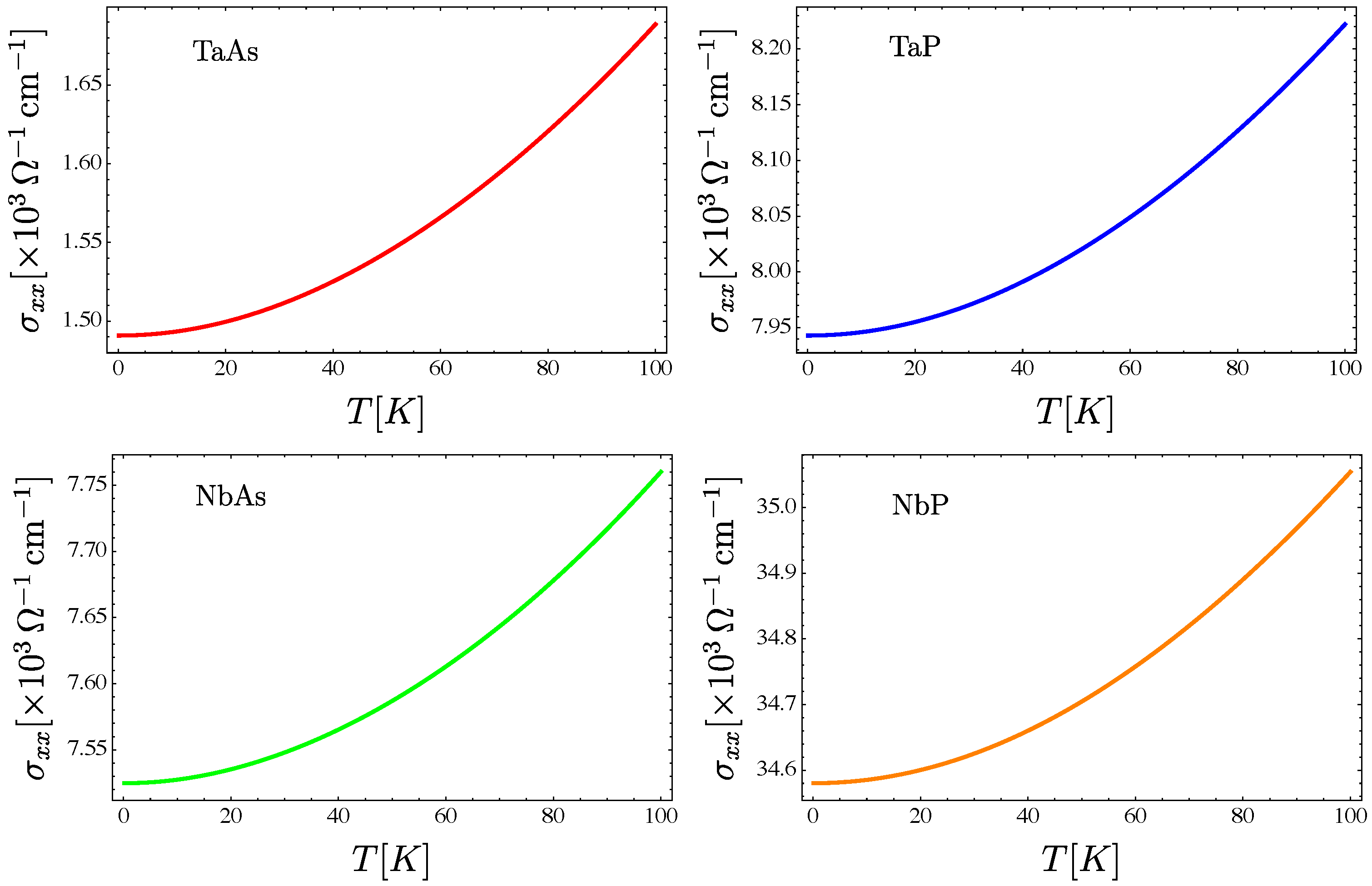 Nanomaterials 12 03711 g008