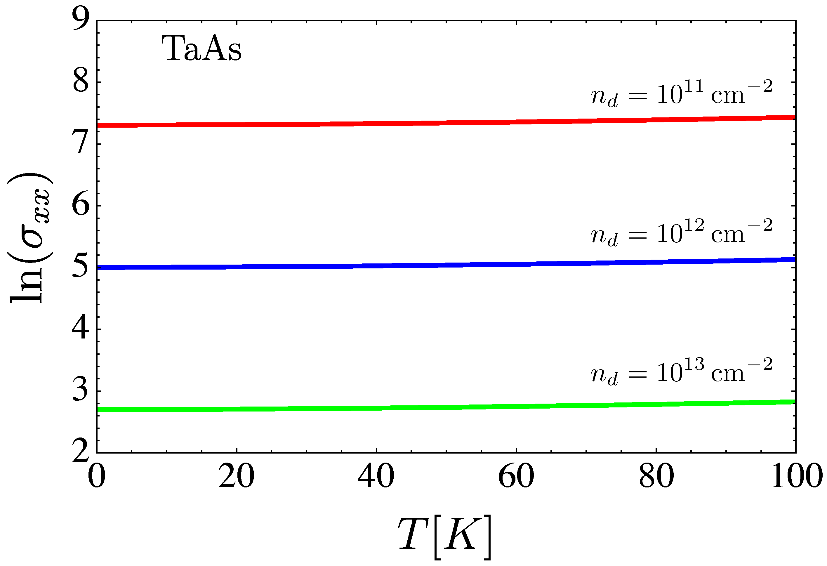 Nanomaterials 12 03711 g009