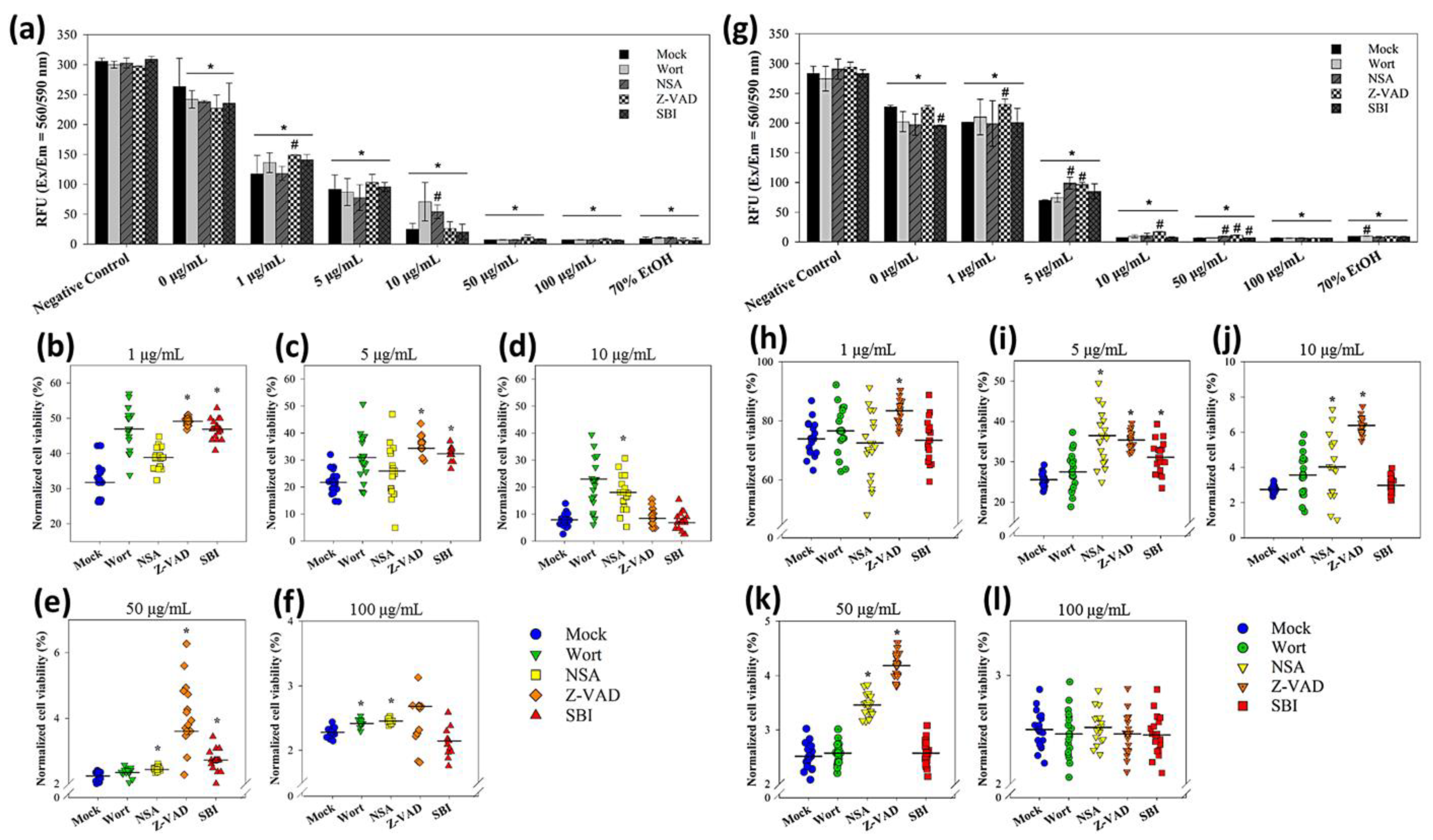 Nanomaterials 12 03715 g007