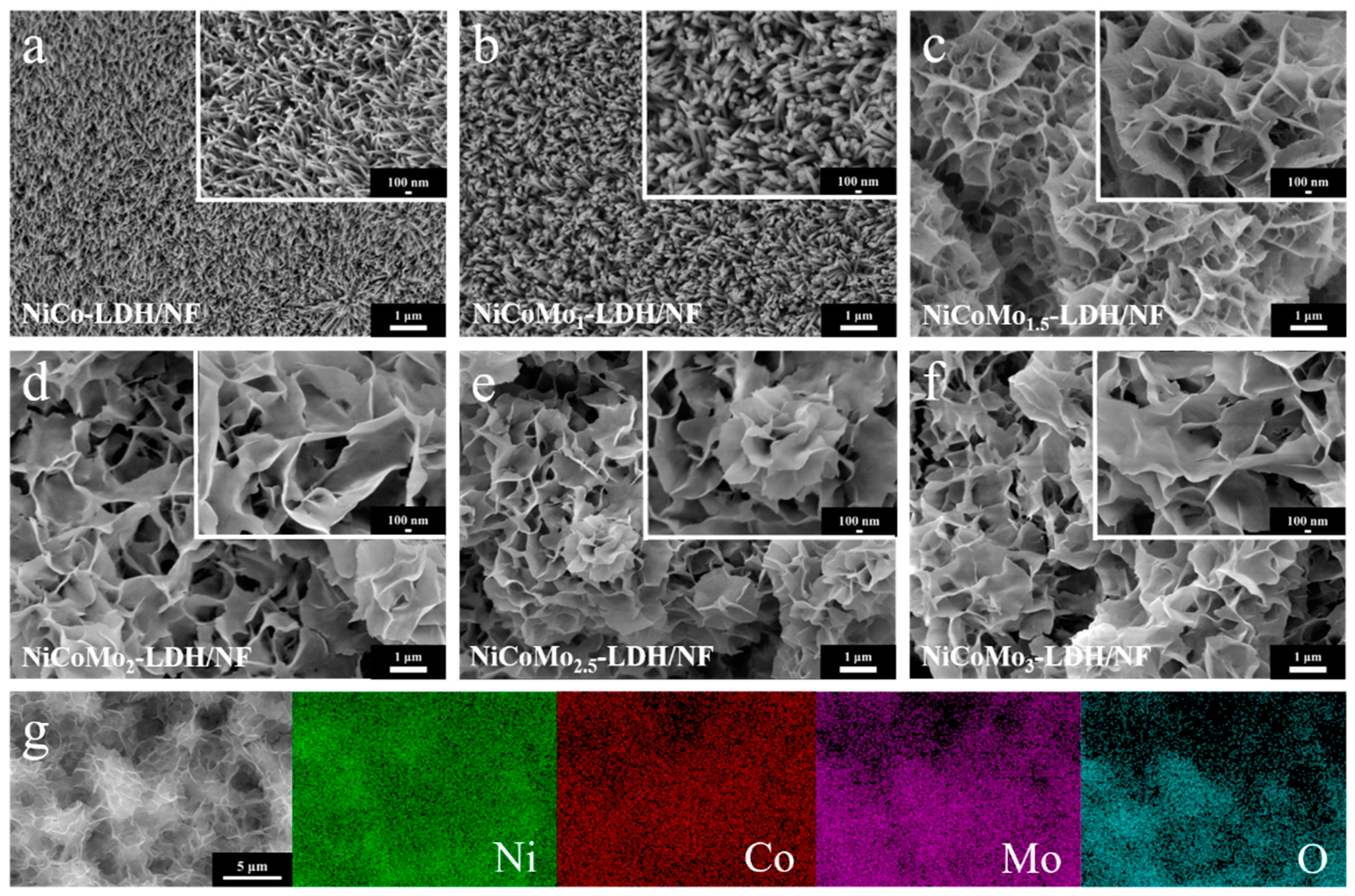 Nanomaterials 12 03716 g004 Nanomaterials 12 03716 g004