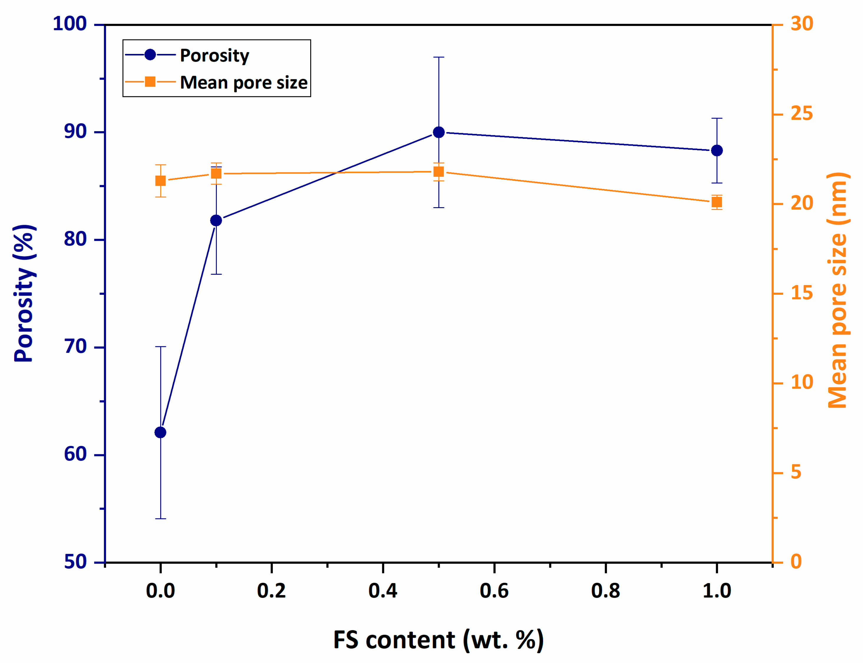 Nanomaterials 12 03721 g007 Nanomaterials 12 03721 g007