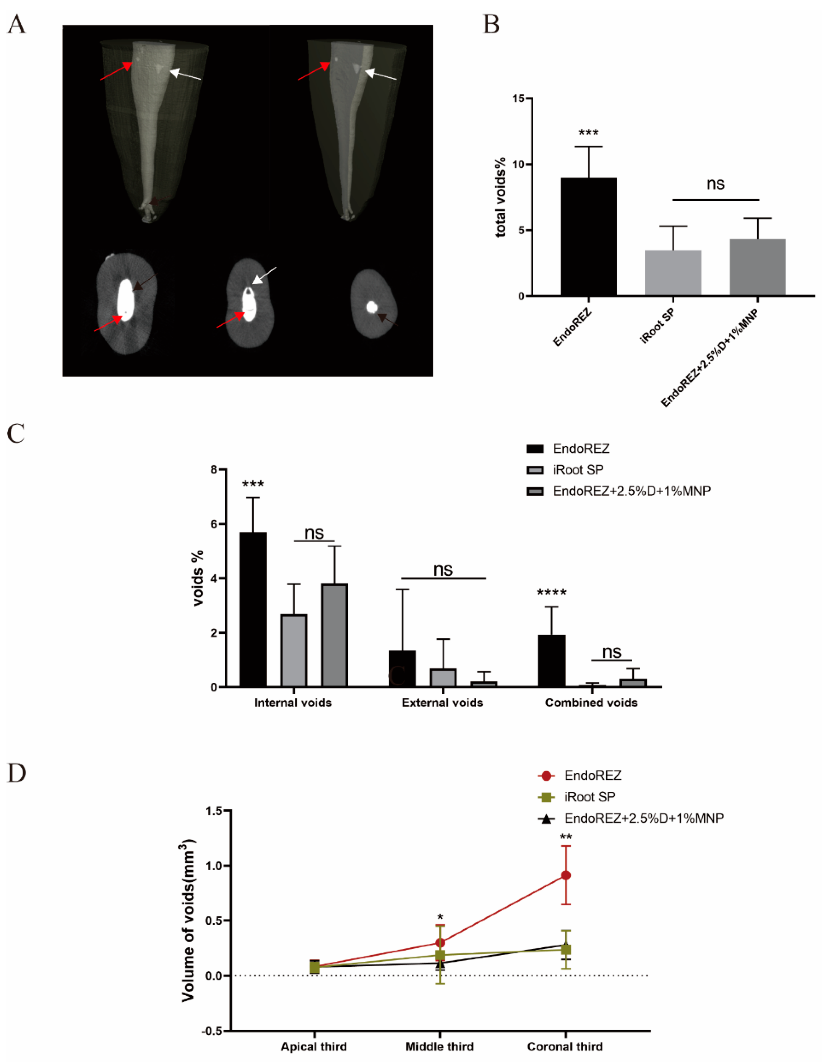 Nanomaterials 12 03722 g001 Nanomaterials 12 03722 g001