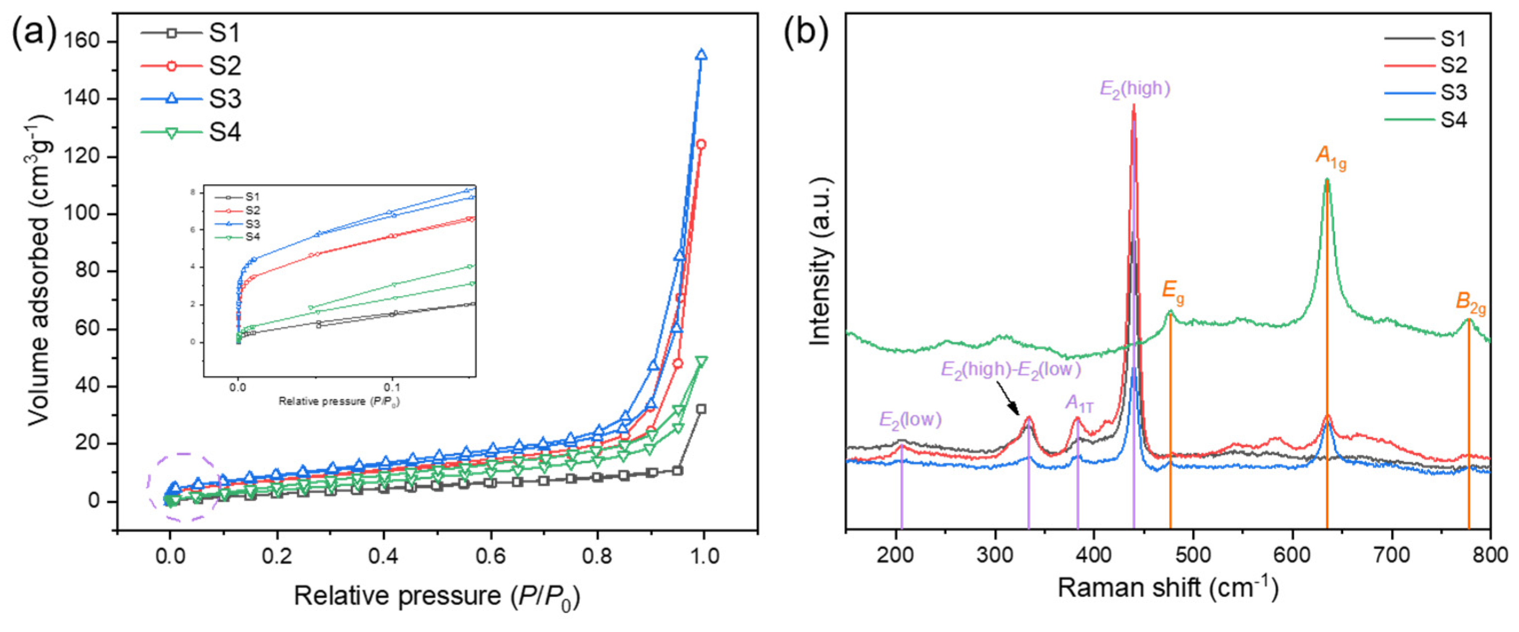 Nanomaterials 12 03726 g004