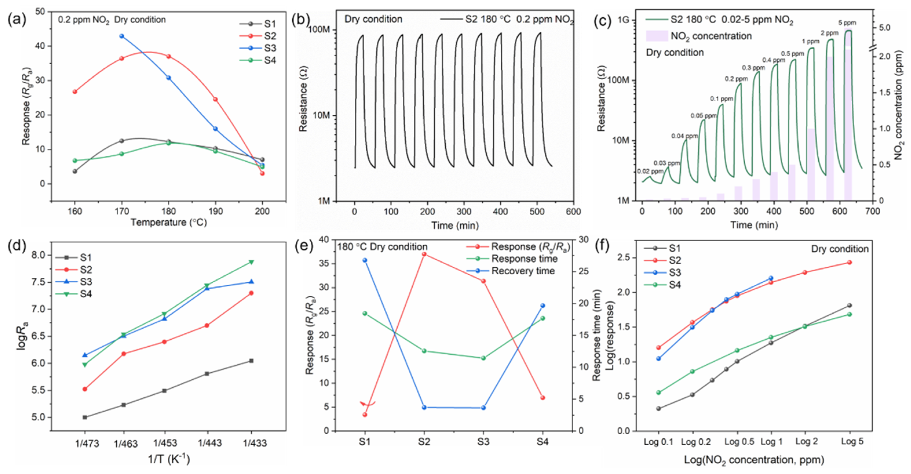 Nanomaterials 12 03726 g006