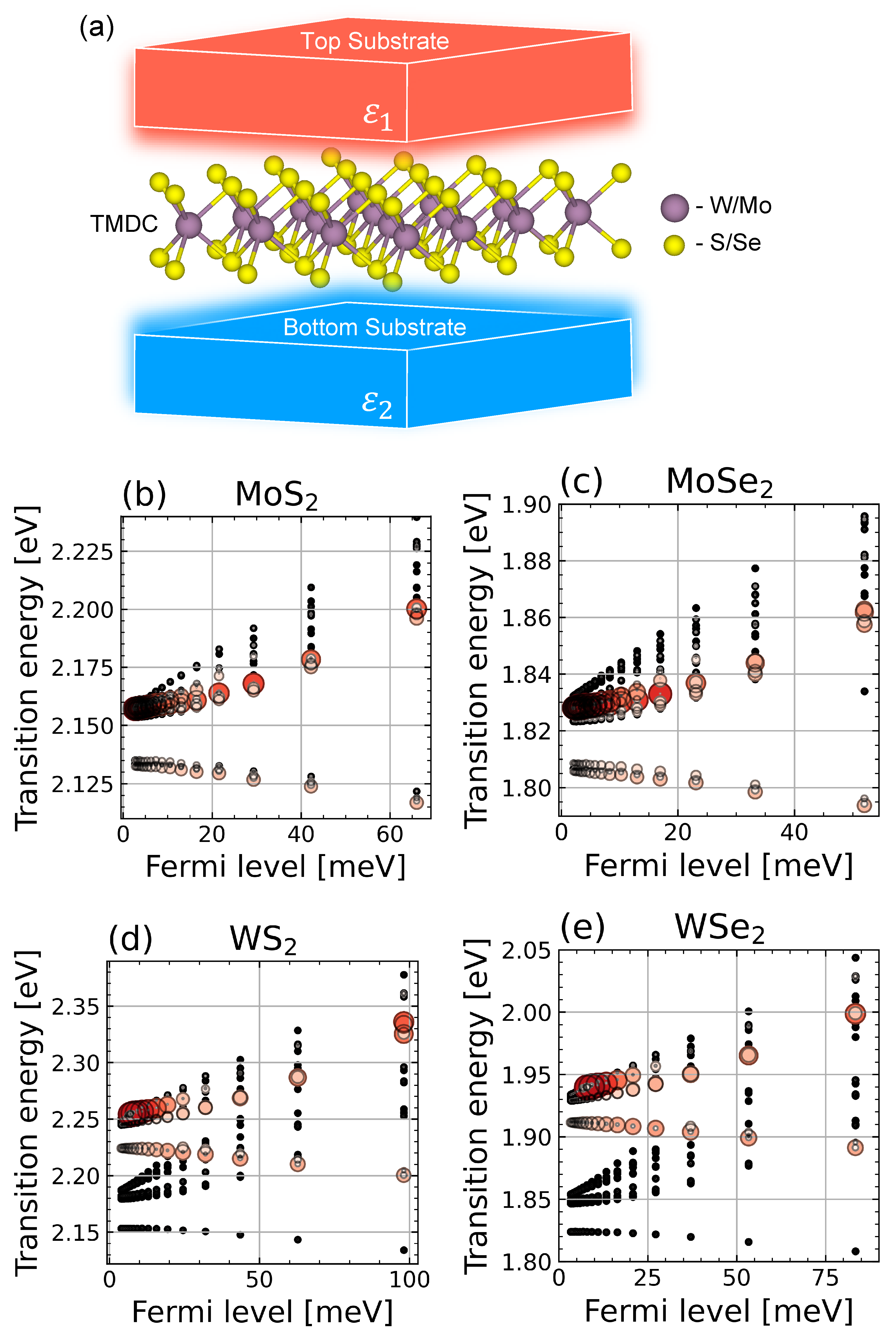 Nanomaterials 12 03728 g001 Nanomaterials 12 03728 g001
