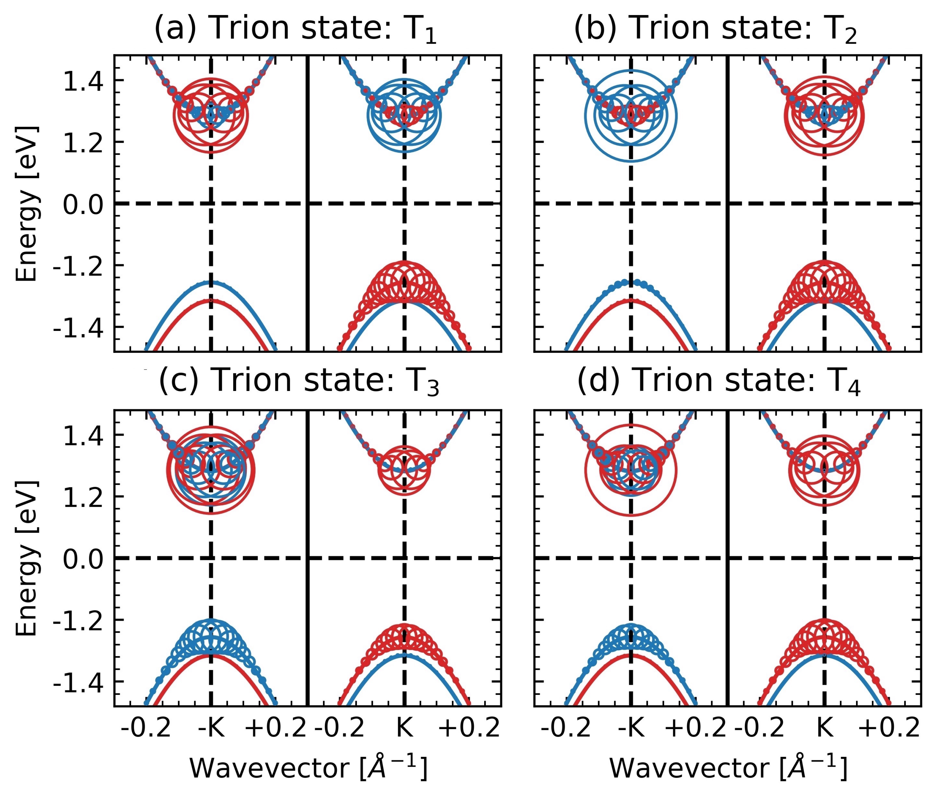 Nanomaterials 12 03728 g002 Nanomaterials 12 03728 g002