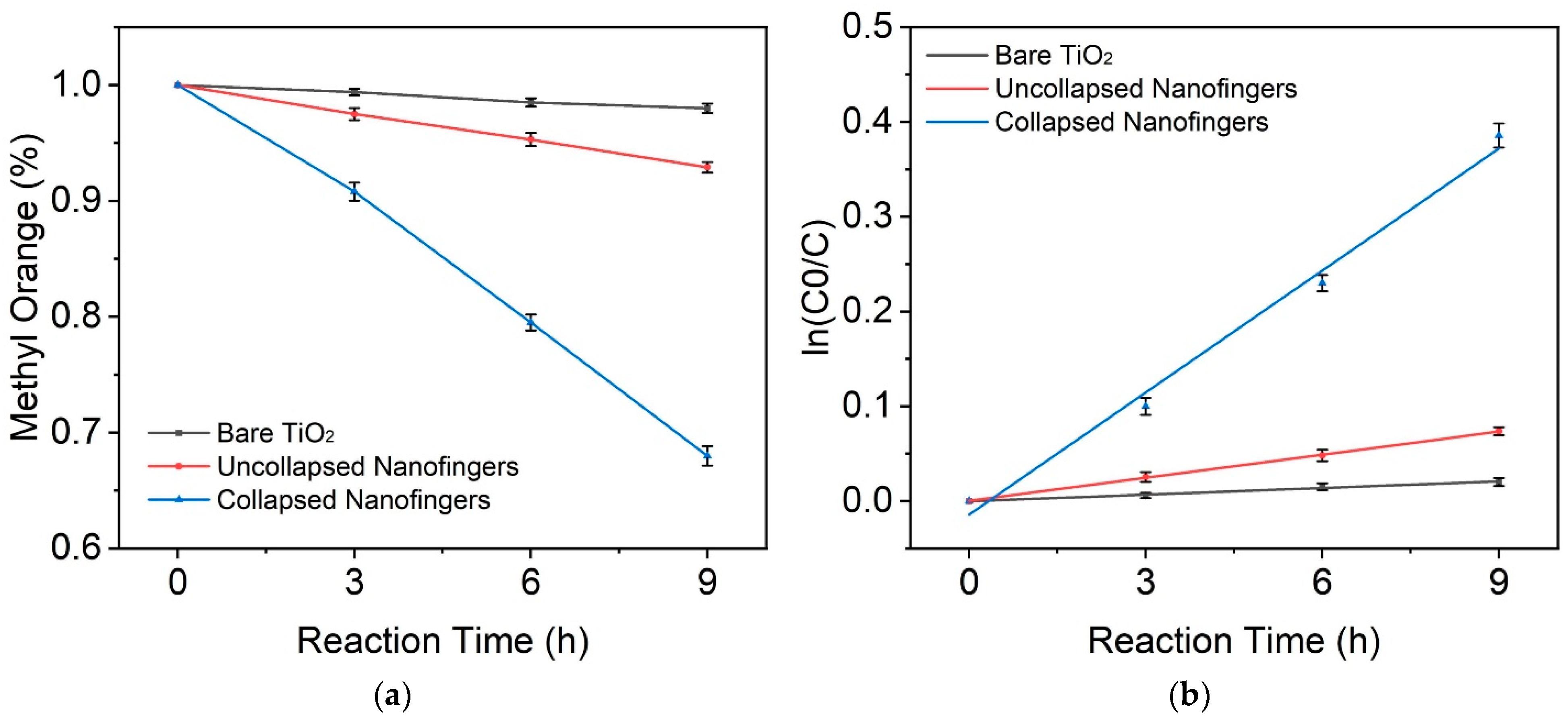 Nanomaterials 12 03730 g005 Nanomaterials 12 03730 g005