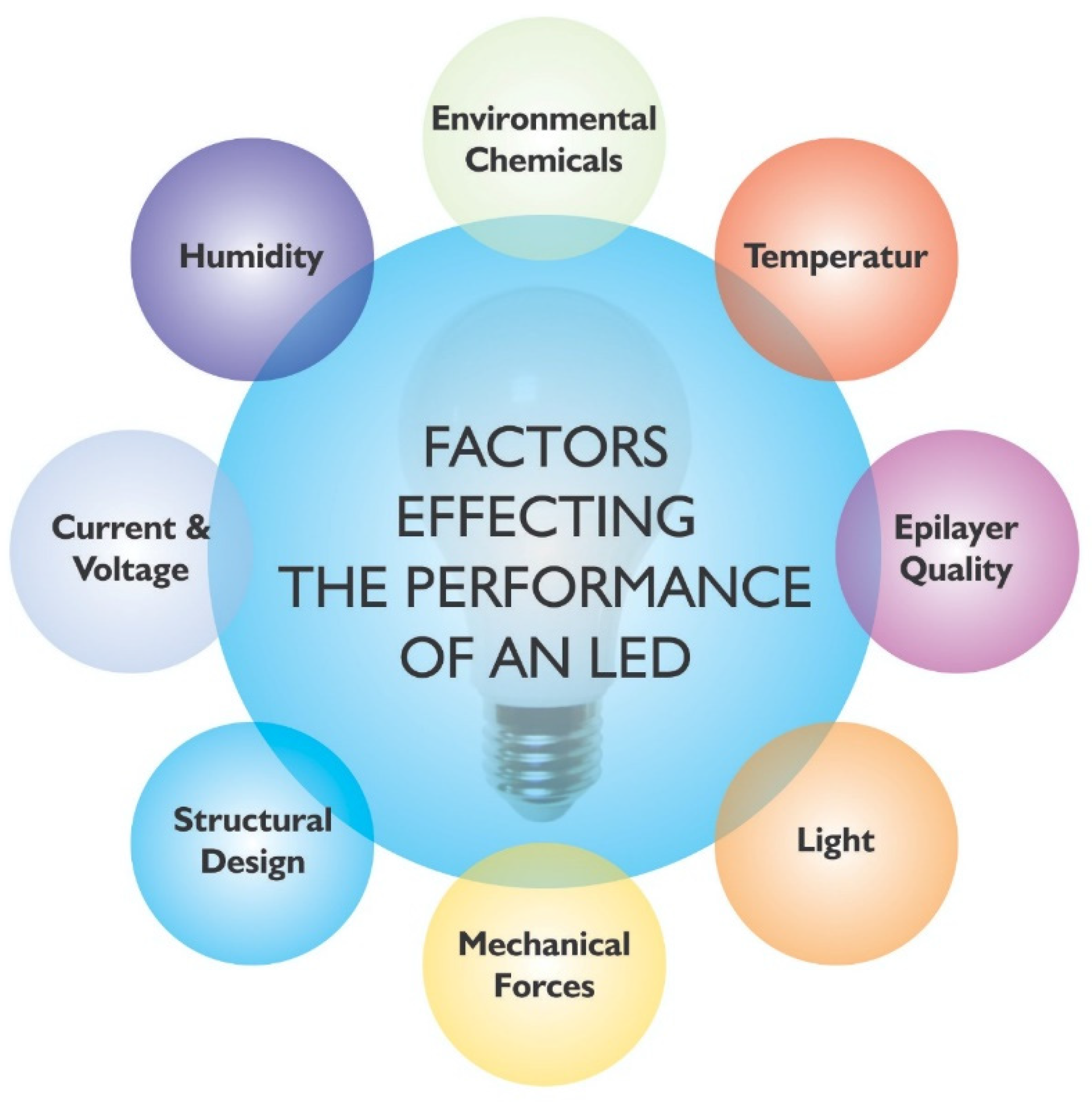 Nanomaterials 12 03731 g001 Nanomaterials 12 03731 g001